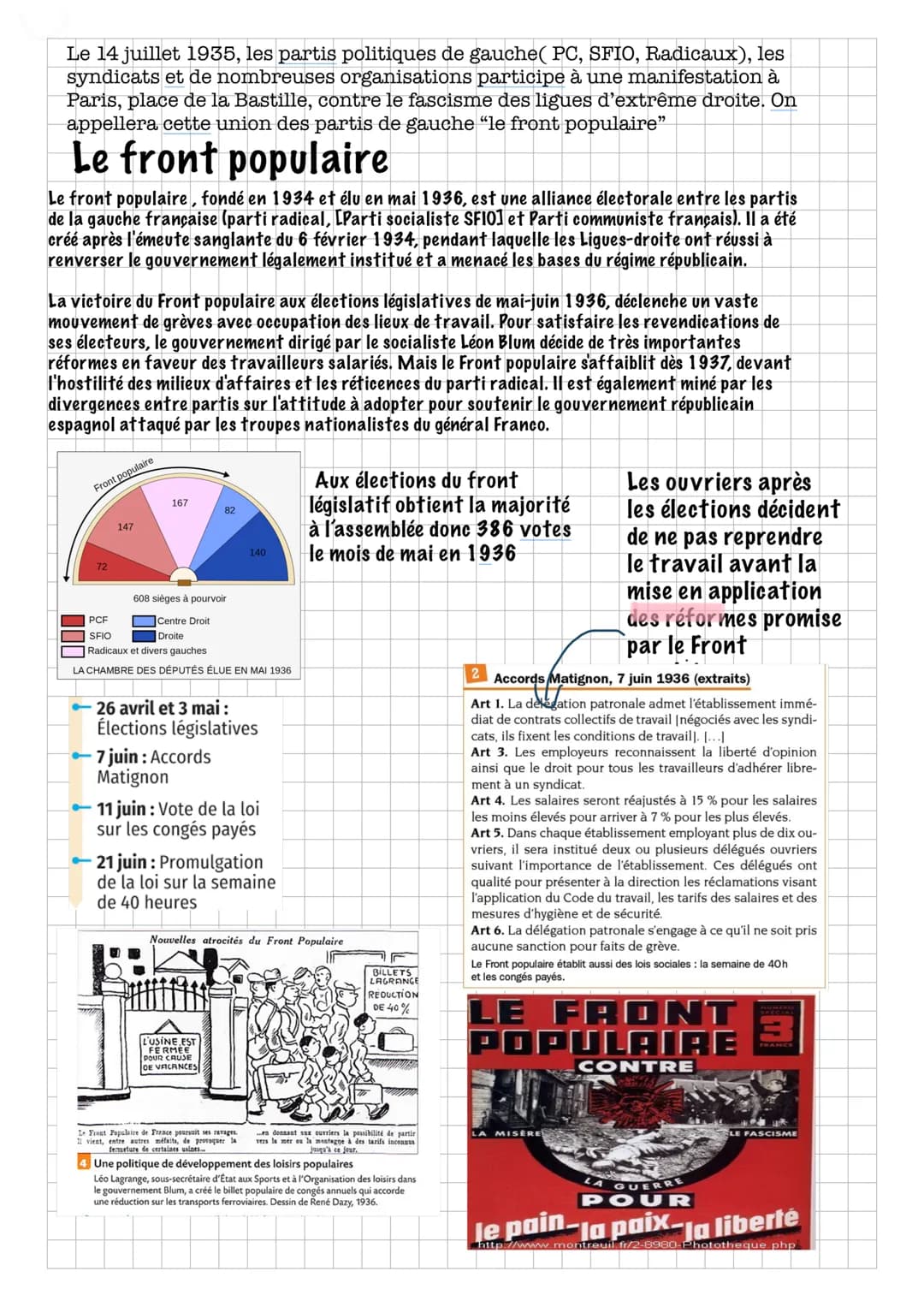 # Final
Le Front populaire signe les accords MATIGNON,
- la semaine de travail est réduite à 40 heures par semaine,
- les salaires sont aug
