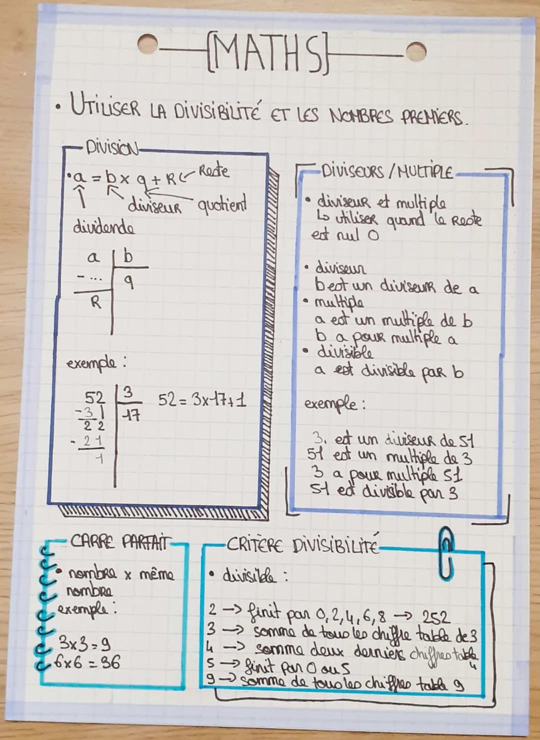 # MATHS
* UTILISER LA DIVISIBILITÉ ET LES NOMBRES PREMIERS.
## Division
$a = b \times q + R$ Reste
dividende
diviseur quotient
```
a | b
-