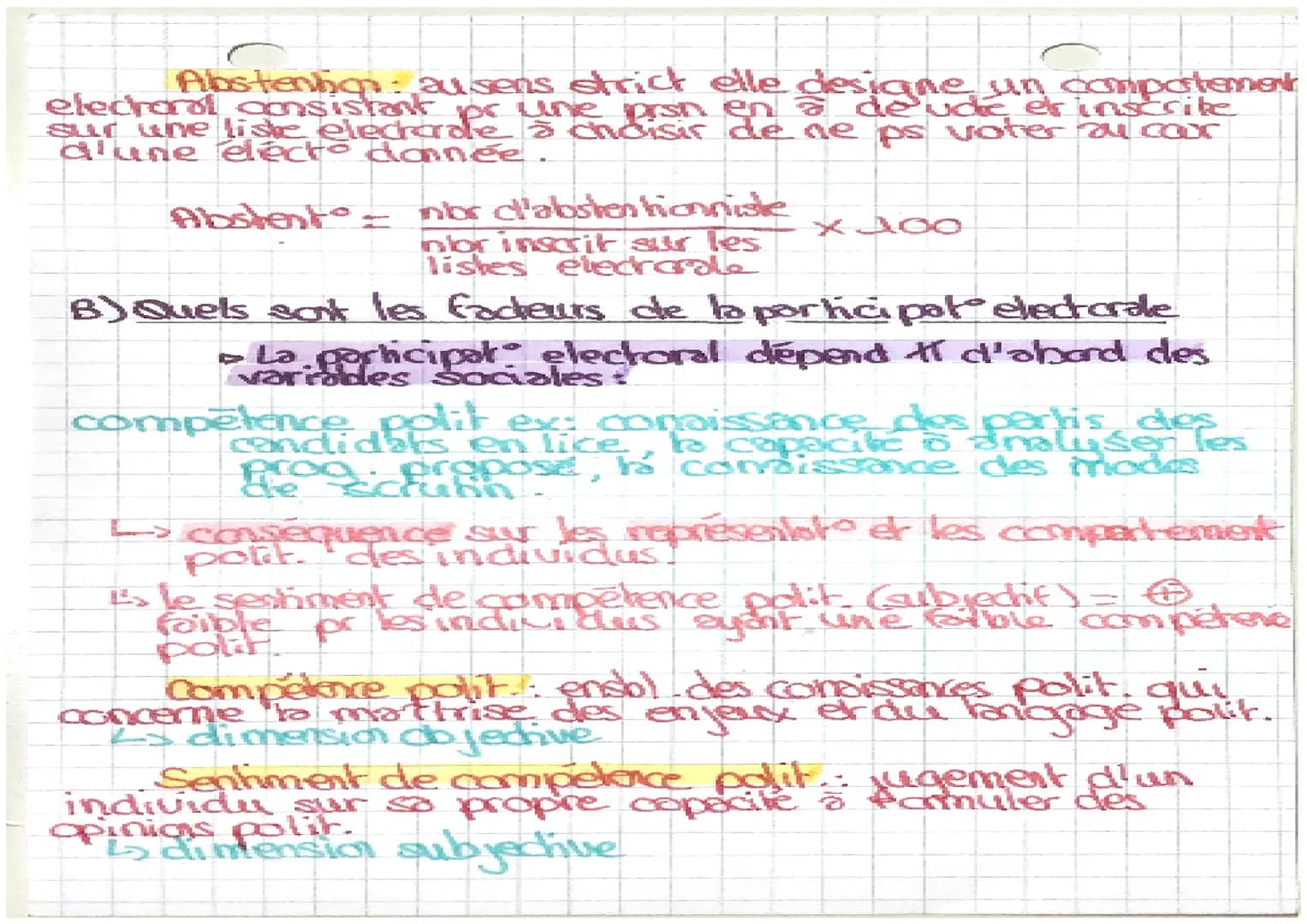 # GES
## Theme 4: Levdre
### chap 8: Voter une affrire individerelle ou collective ?
1-Comment mousurer et expliquer la participation electo