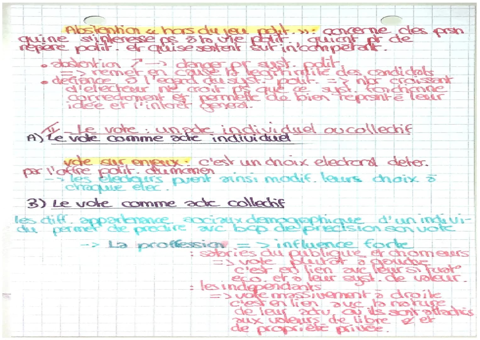 # GES
## Theme 4: Levdre
### chap 8: Voter une affrire individerelle ou collective ?
1-Comment mousurer et expliquer la participation electo