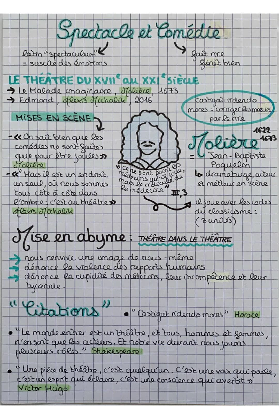 # Spectacle et Comédie
latin "spectaculum"
= suscite des émotions
fait rire
finit bien
## LE THÉÂTRE DU XVIIe au XXIe SIÈCLE
- Le Malade
