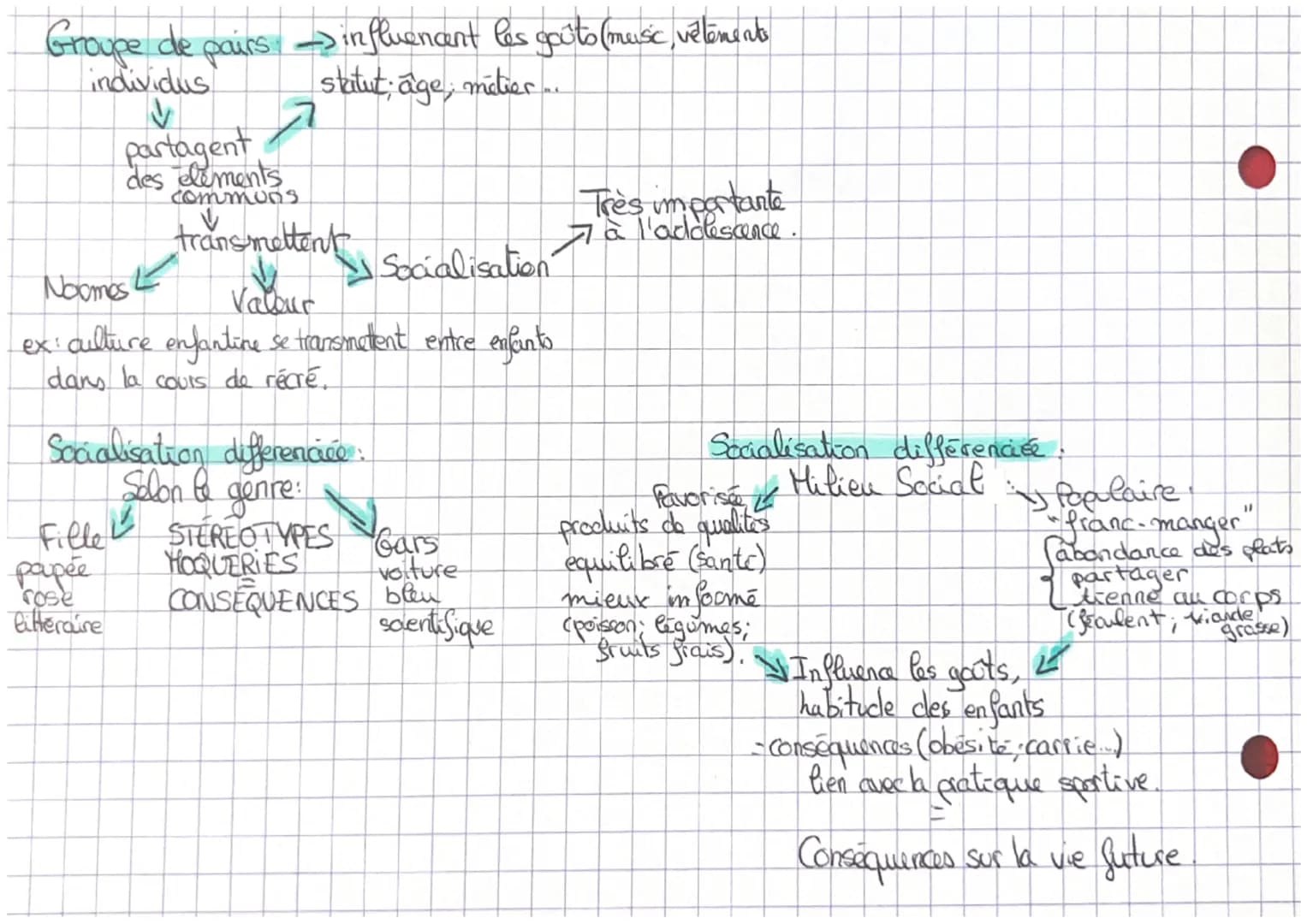 # Socialisation
definition: processus d'a quisition et d'interiorisation des valeurs et noomes d'une société.
## Socialisation primaire:
-