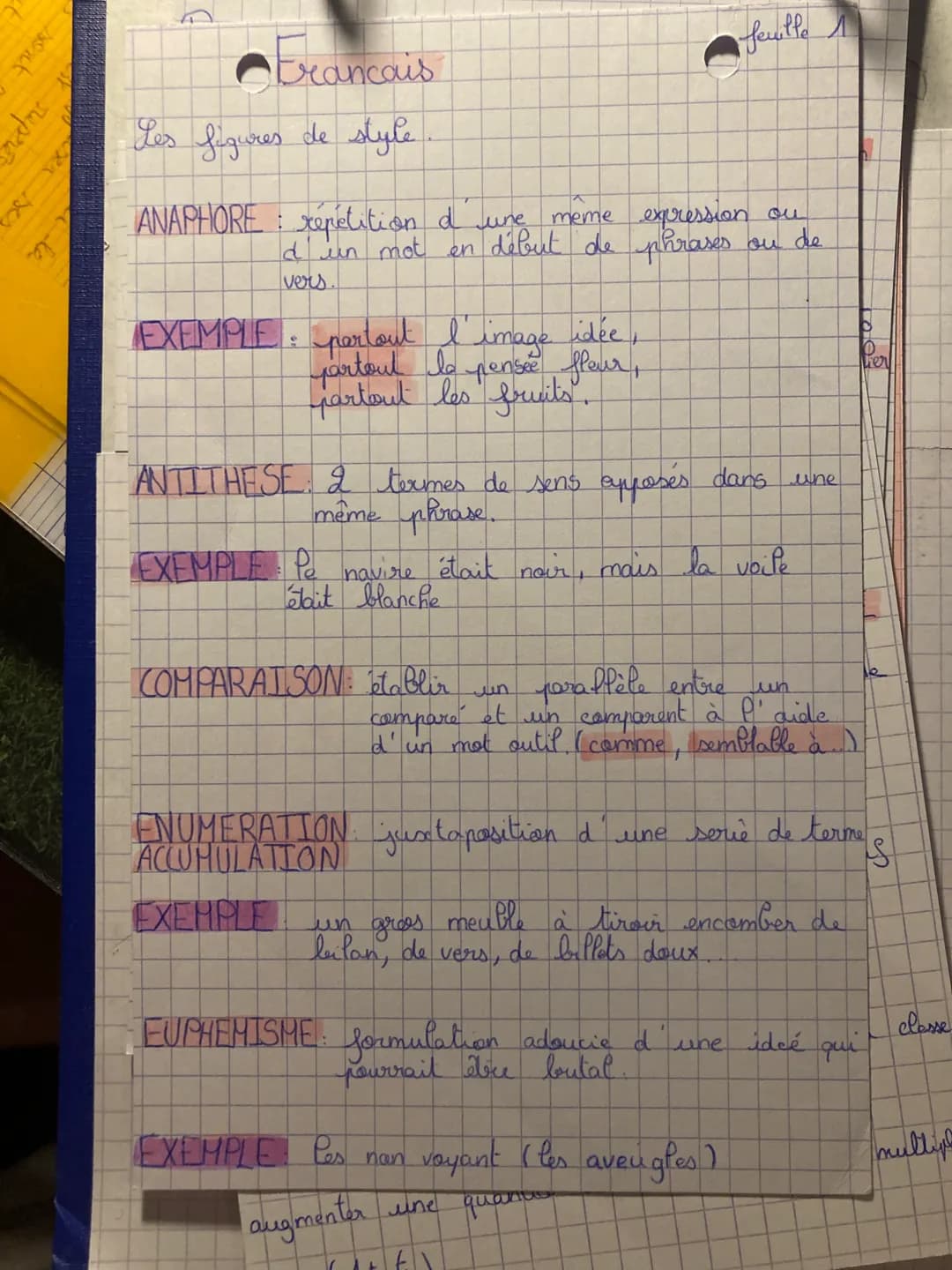 <p>Les figures de style sont des techniques utilisées dans la langue française pour rendre le discours plus expressif et captivant. Elles p
