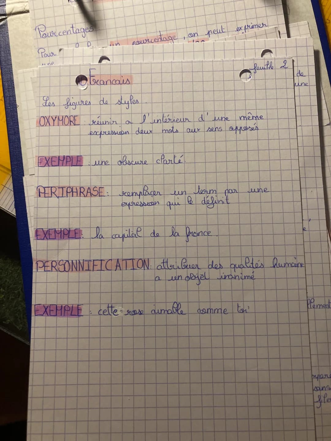 <p>Les figures de style sont des techniques utilisées dans la langue française pour rendre le discours plus expressif et captivant. Elles p