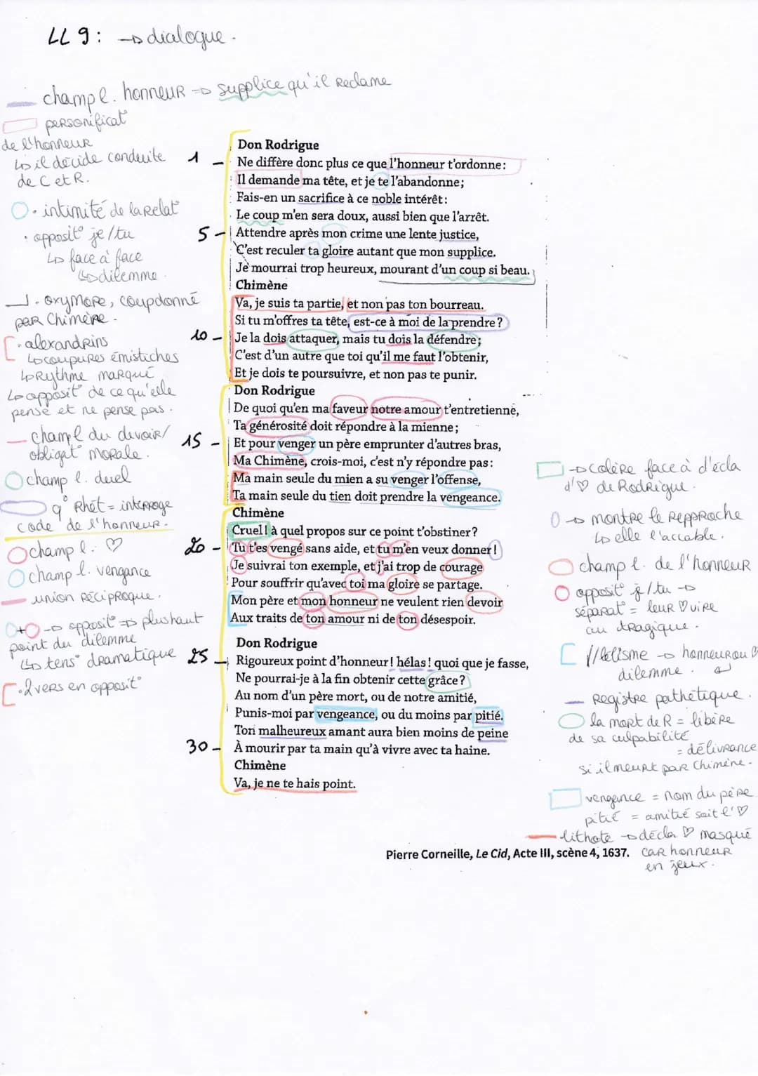 LL9: dialogue.
champe. honneur supplice qu'il redame
personificat
de l'honneur
to il decide conduite 1
de Cet R.
O intimité de la relat
• op