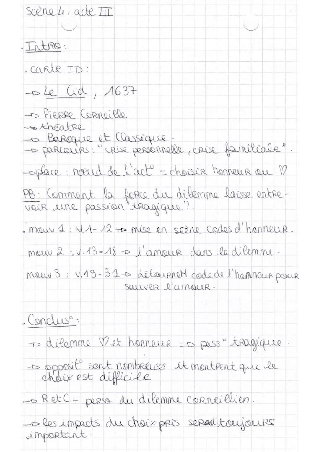 LL9: dialogue.
champe. honneur supplice qu'il redame
personificat
de l'honneur
to il decide conduite 1
de Cet R.
O intimité de la relat
• op