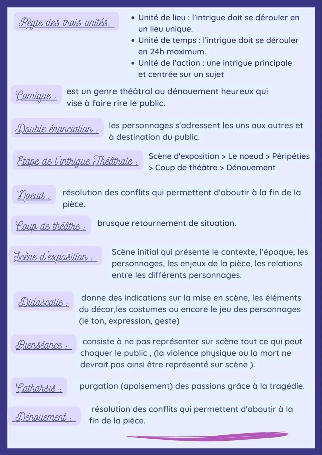 ### Règle des trois unités:
- Unité de lieu: l'intrigue doit se dérouler en un lieu unique.
- Unité de temps: l'intrigue doit se dérouler en