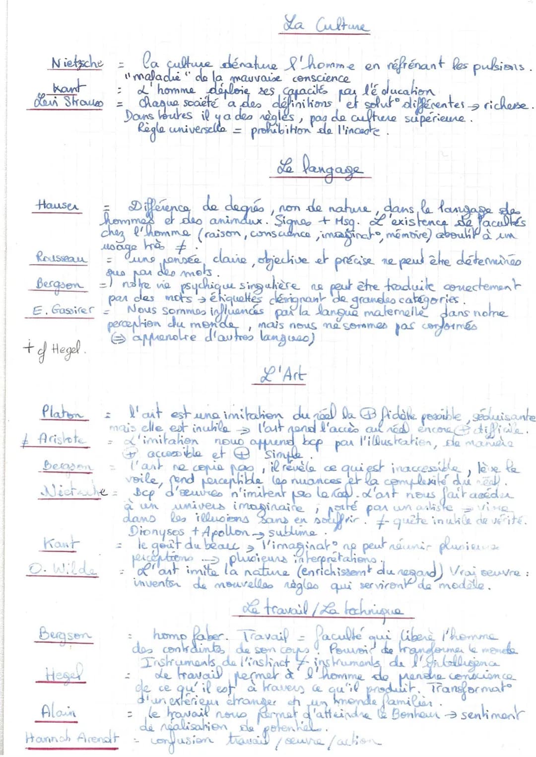 # La Démonstration
Descartes
= efficacité des maths car chaque élément peut se décomposer de façon payaitement simple.
Euclide
= demonstrat