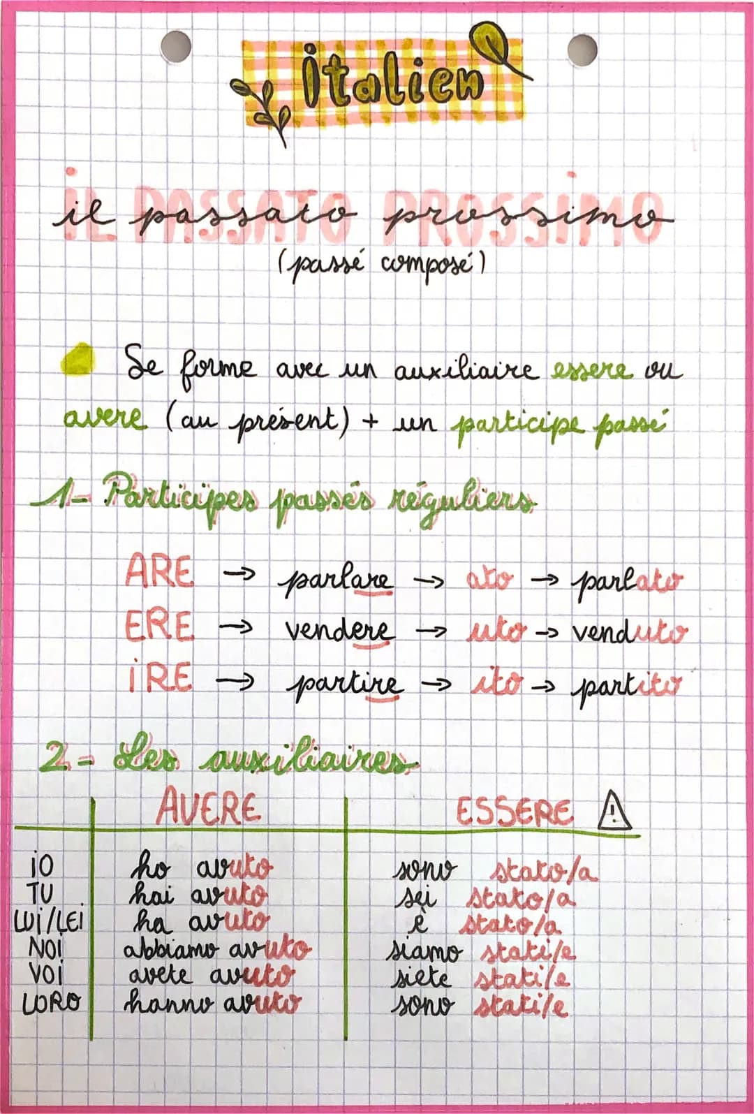 # Italien
## il passato prossimo
(passé composé)
Se forme avec un auxiliaire essere ou avere (au présent) + un participe passé
### 1- Par