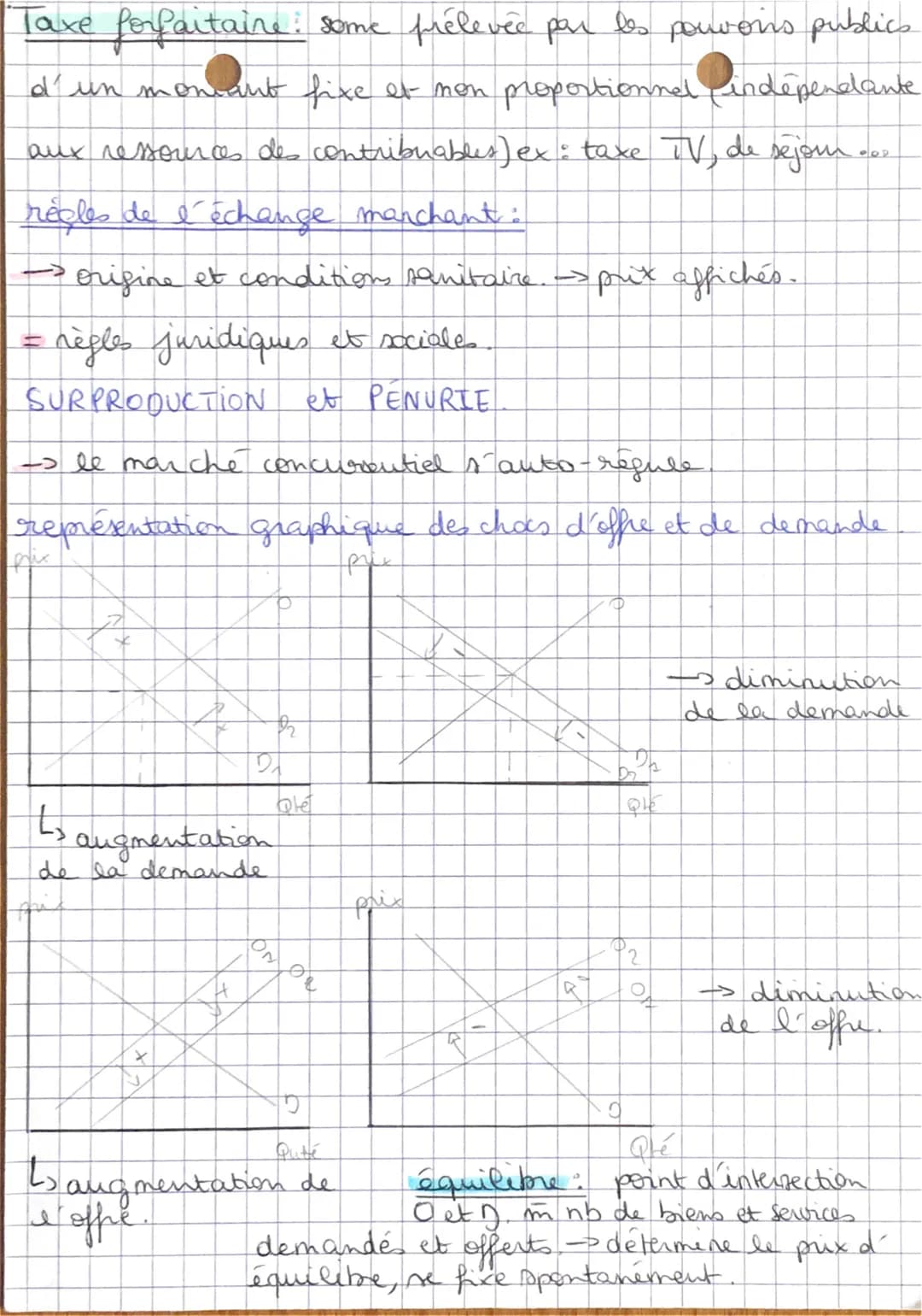 # MONOPOLE
## naturel
une seule entreprise car + efficace que plusieurs petites due aux coût fixes important.
ex: la Poste
distribution d'ea
