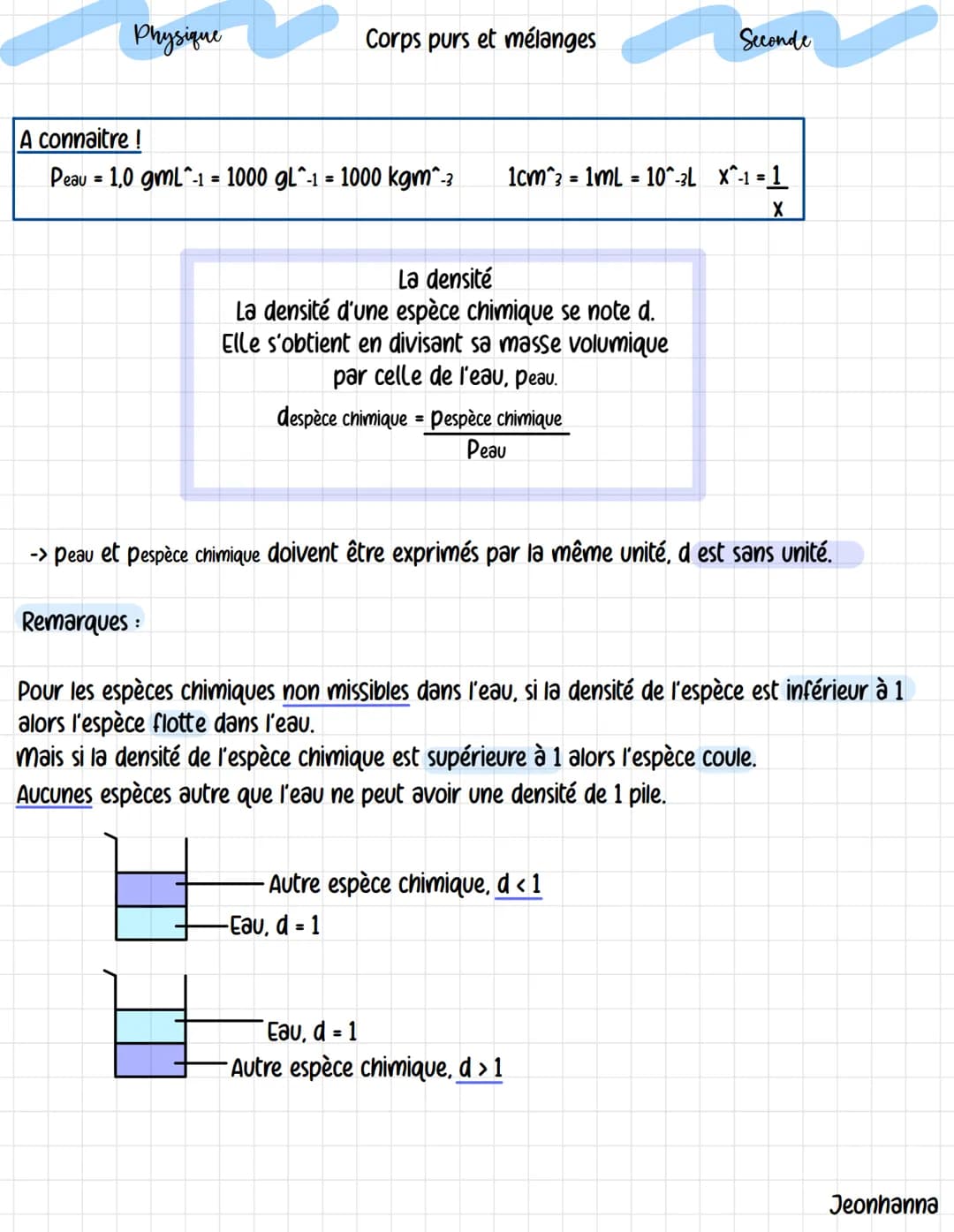 ## Physique
## Corps purs et mélanges
## Seconde
### A connaitre !
$P_{eau} = 1,0 gmL^{-1} = 1000 gL^{-1} = 1000 kgm^{-3}$
$1cm^3 = 1mL = 1