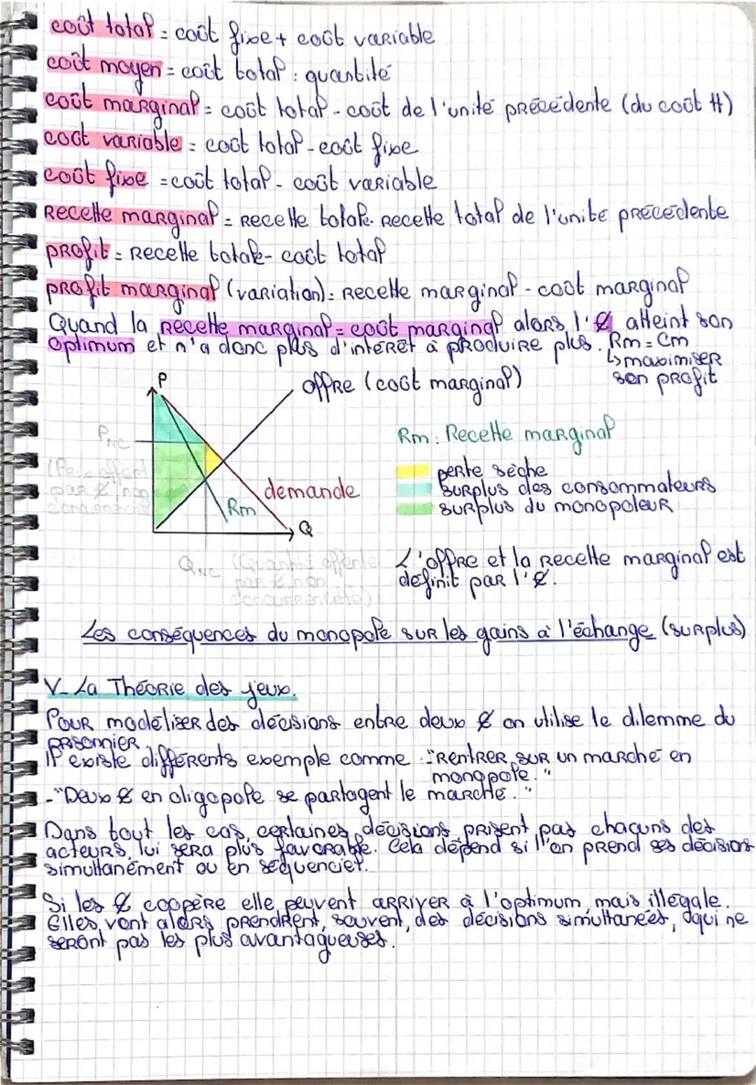 E
Comment les marchés imparfaitement
Concurrentiels fonctionnent in 2
11. Differentes formes de concurrence imparfaite.
A Le Monopole
Monopo