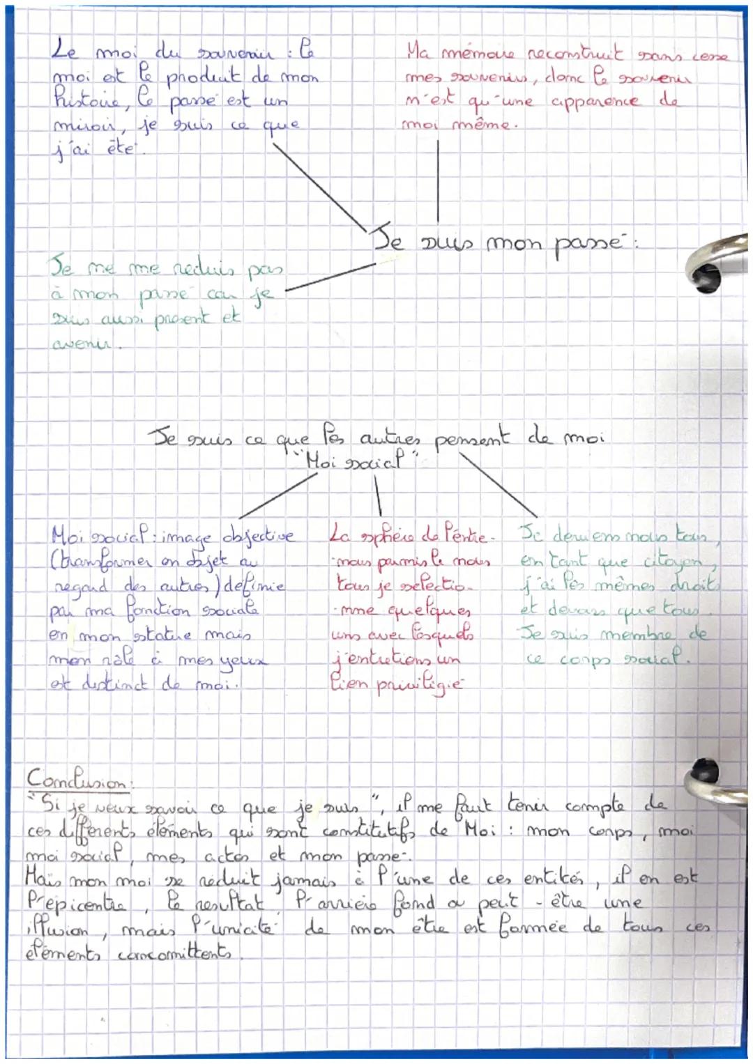 # HLP phibsophie
# Moi:
IP existe un mai au dela des.
differentes parties de mom corps,
if change sans cesse et poutant.
Je demene
Em kam