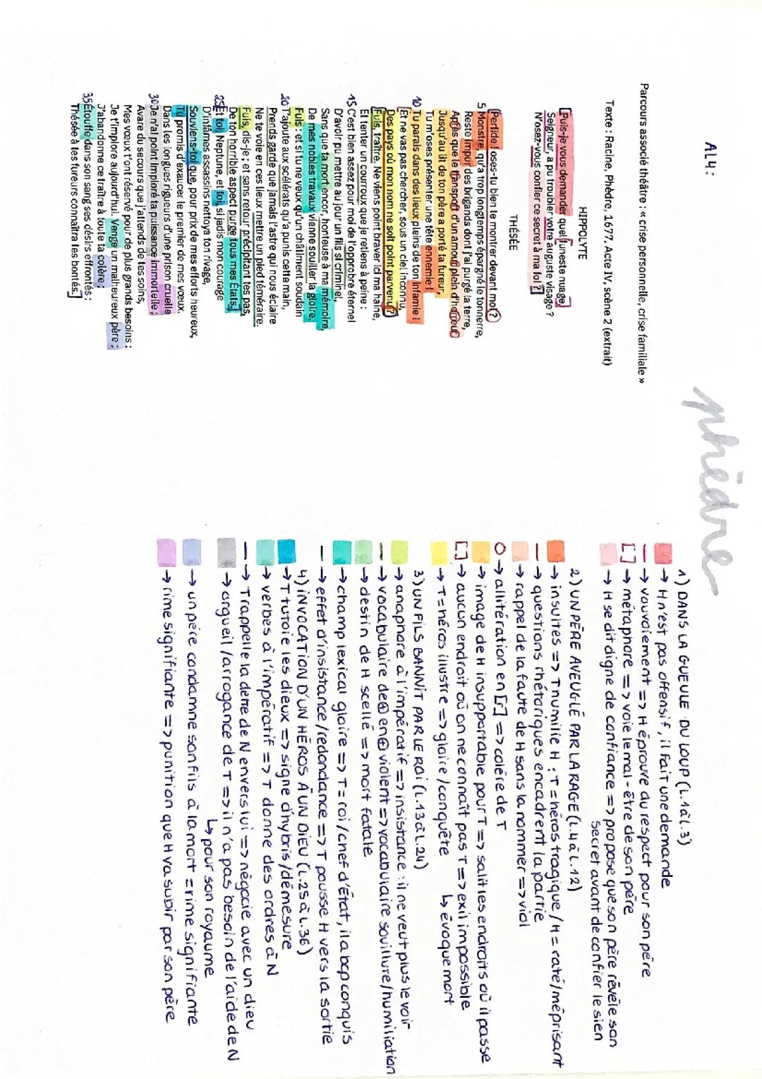 analyse linéaire de l’acte IV scène 2 de phèdre