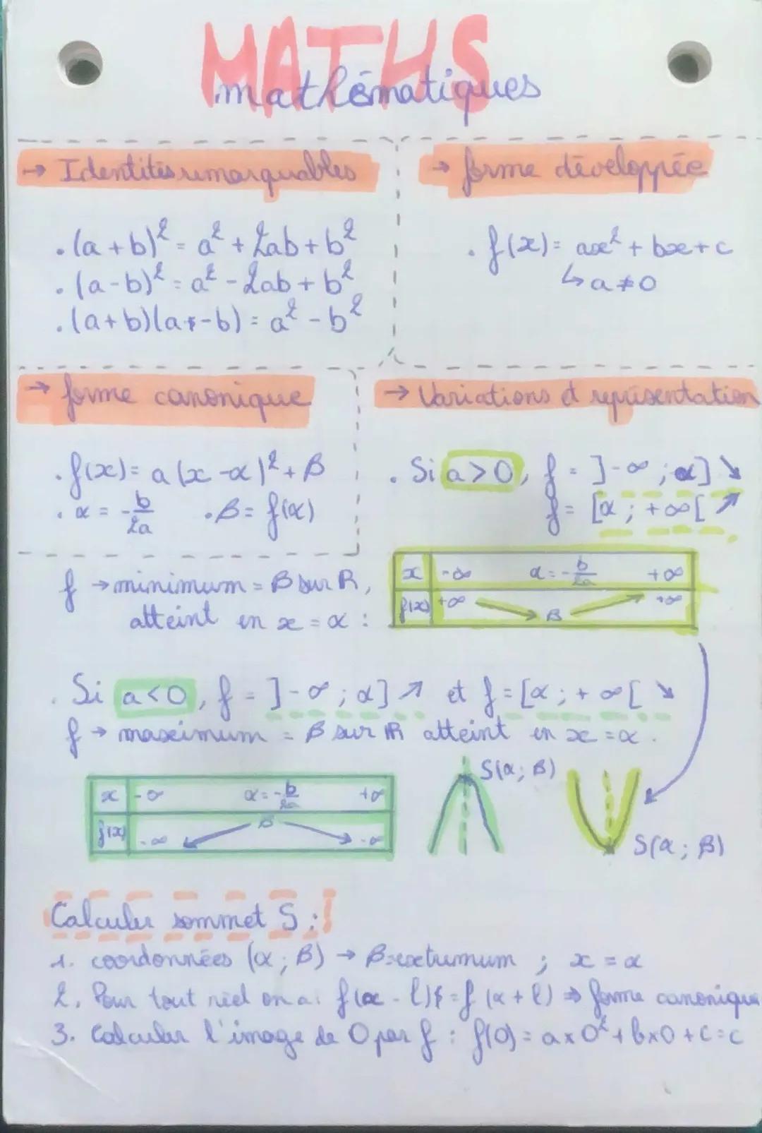 Mathématiques - fonctions polynômes du second degré