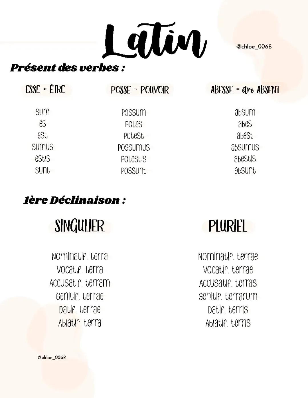 LATIN