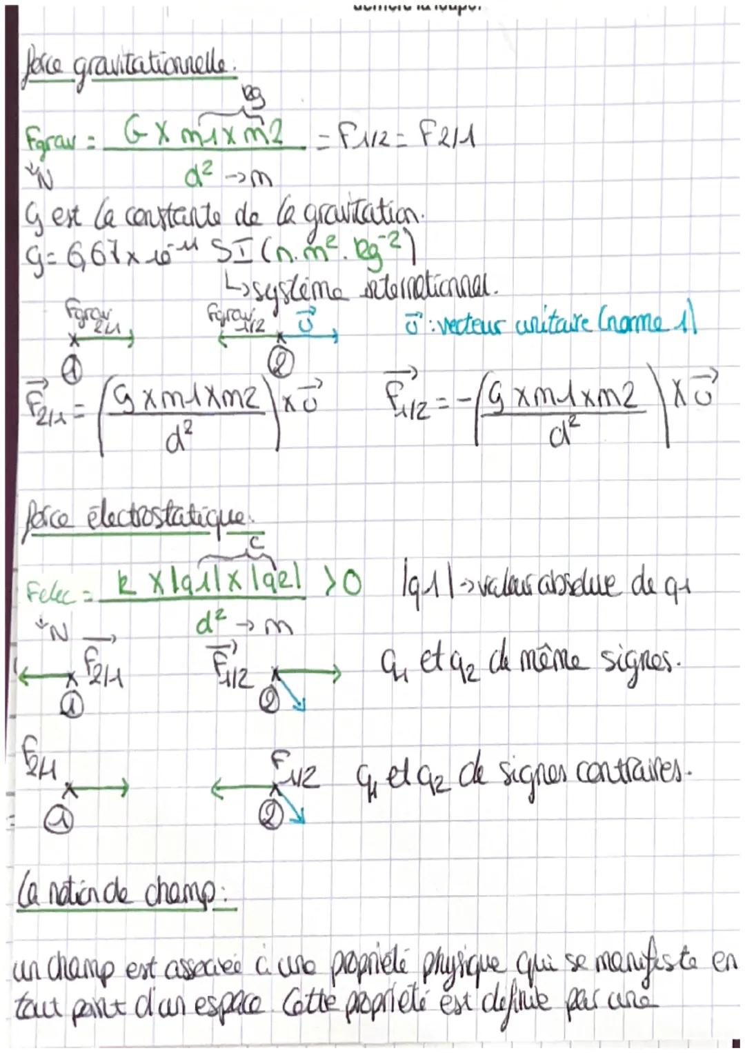 # force gravitationnelle.
$Foraw= \frac{G \times m1 \times m2}{d^2} = F_{1/2} = F_{211}$
N
m
G est la constante de la gravitation.
g= 6,