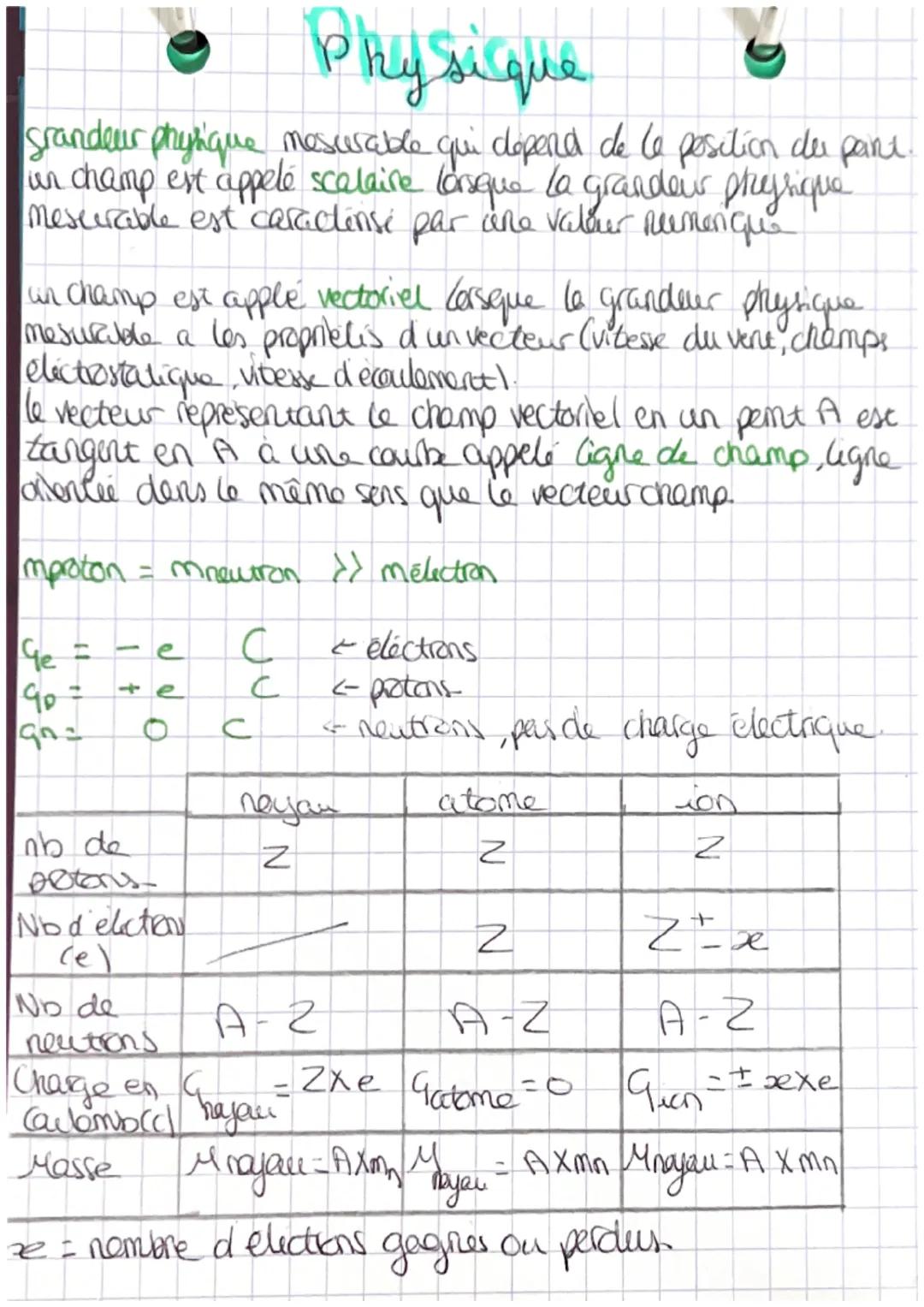 # force gravitationnelle.
$Foraw= \frac{G \times m1 \times m2}{d^2} = F_{1/2} = F_{211}$
N
m
G est la constante de la gravitation.
g= 6,