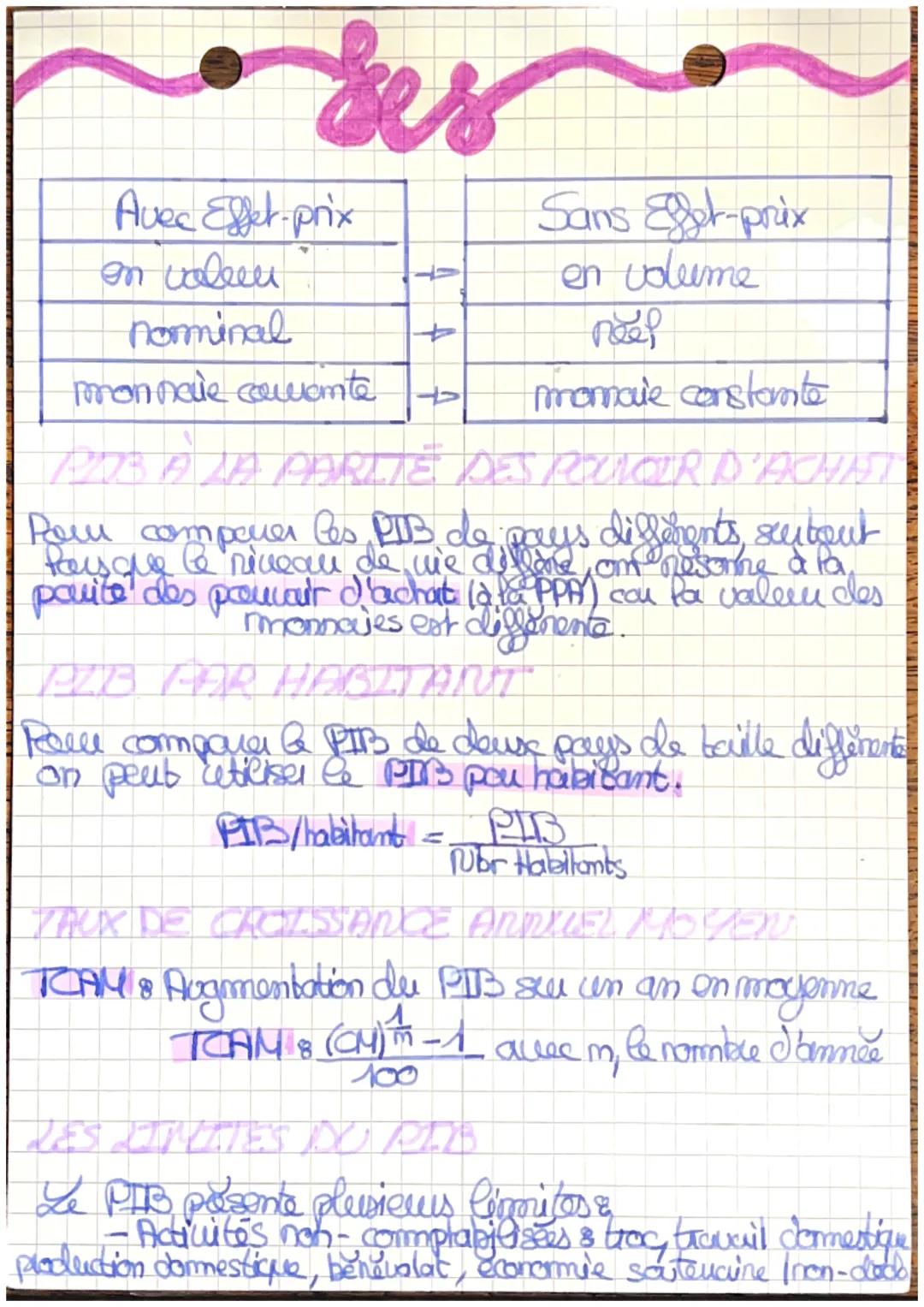 Ses
CHAPITRE 18
aco
1. Les Sources de la Goissance.
1.1. Qu'est-ce que la croissance? Comment la
mesurer?
Le croissance Economique est