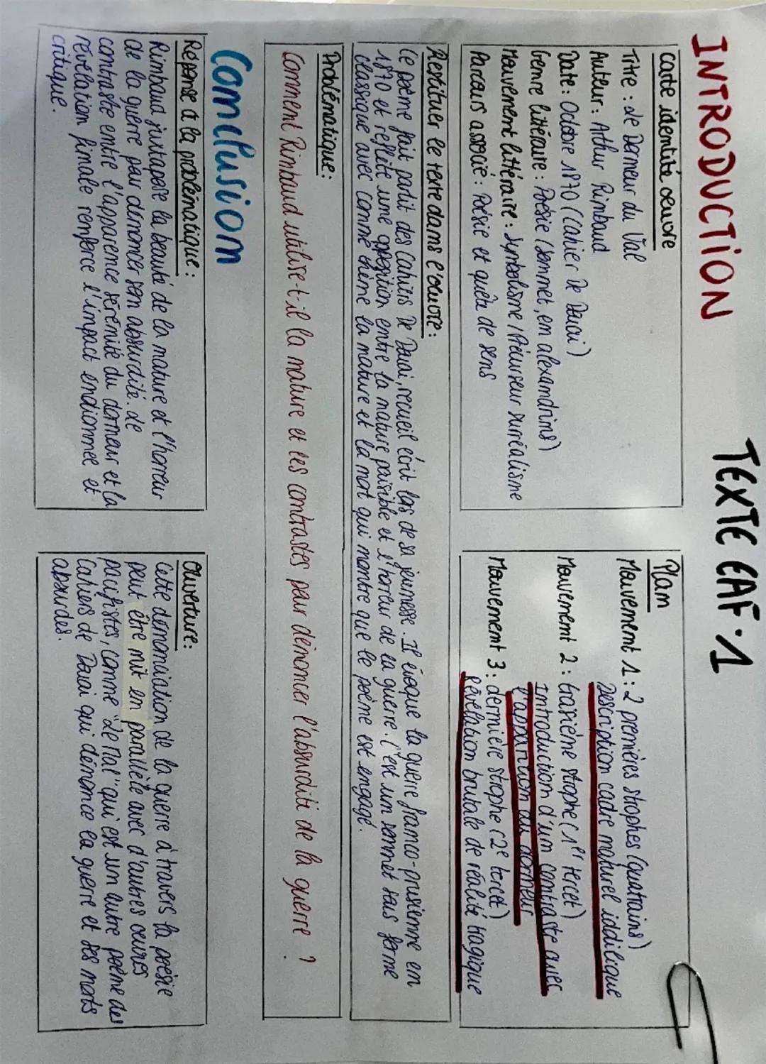 INTRODUCTION
carte identité cemore
Titre de Dermeur du Val
Auteur: Arthur Rimbaud
Date: Octobre 1870 (Cahier De Darai)
TEXTE EAF 1
Gemre lit