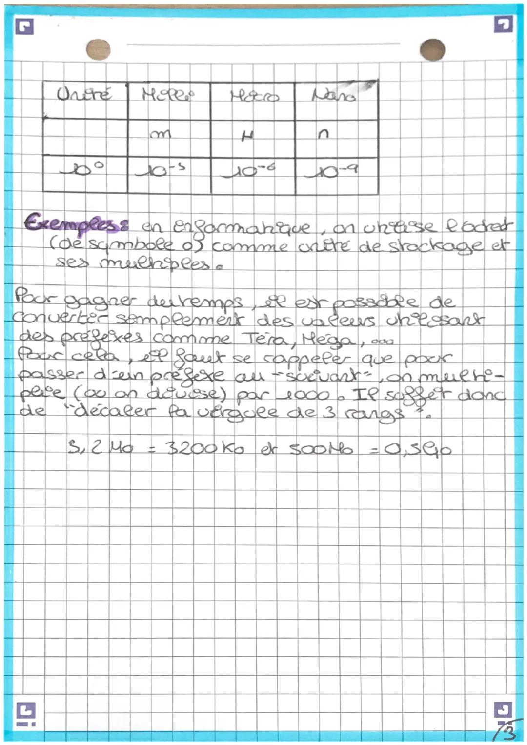 # MATHS!
Puissances
Desenvil Sons exopérations sur les puessances
a est un nombre relates n est un entier prosens
non noe.
$a^n = \frac{