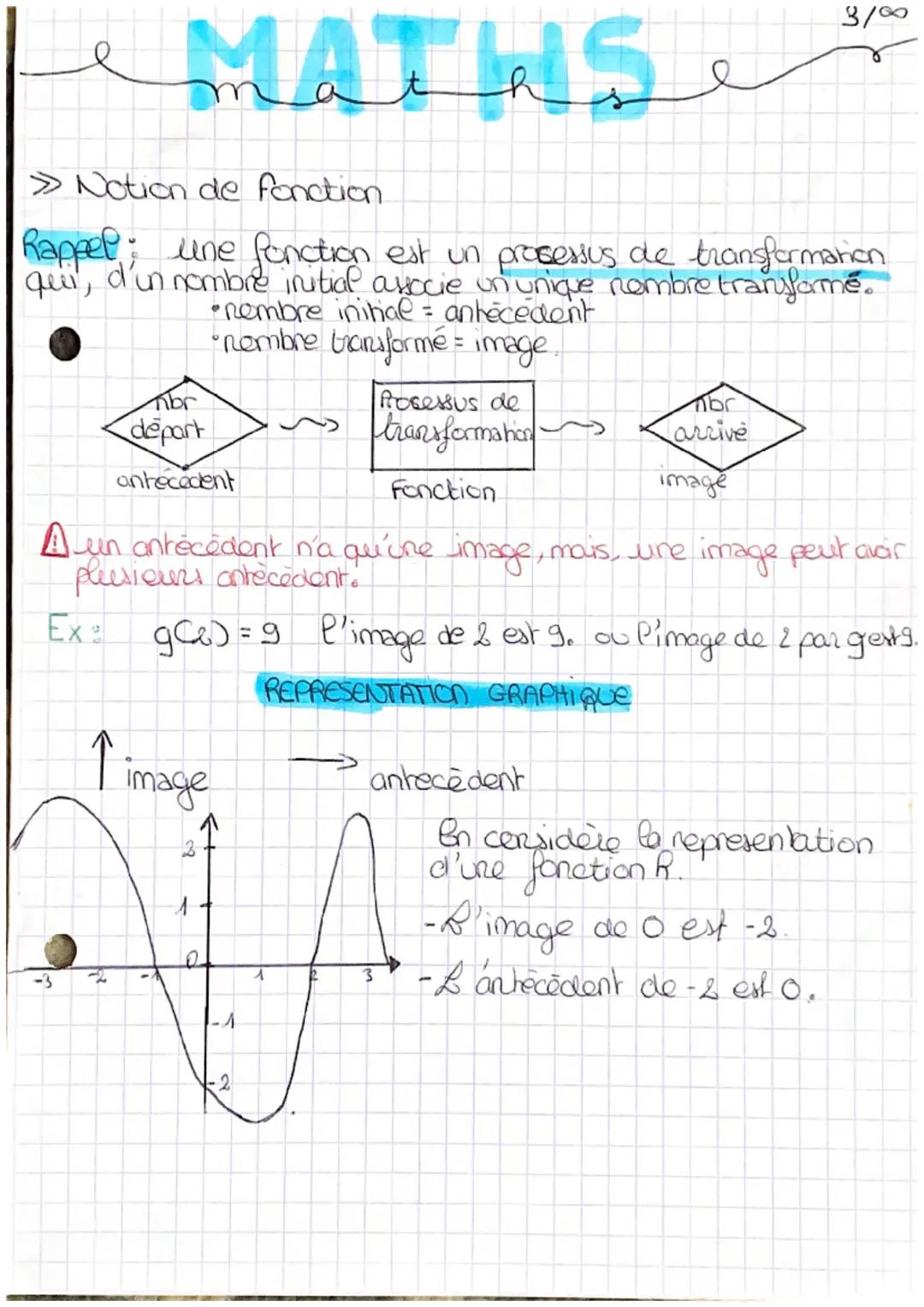 MATHS
» Notion de fonction
Rappel; une fonction est un processus de transformation
qui, d'un nombre initial associe un unique nombre transfo