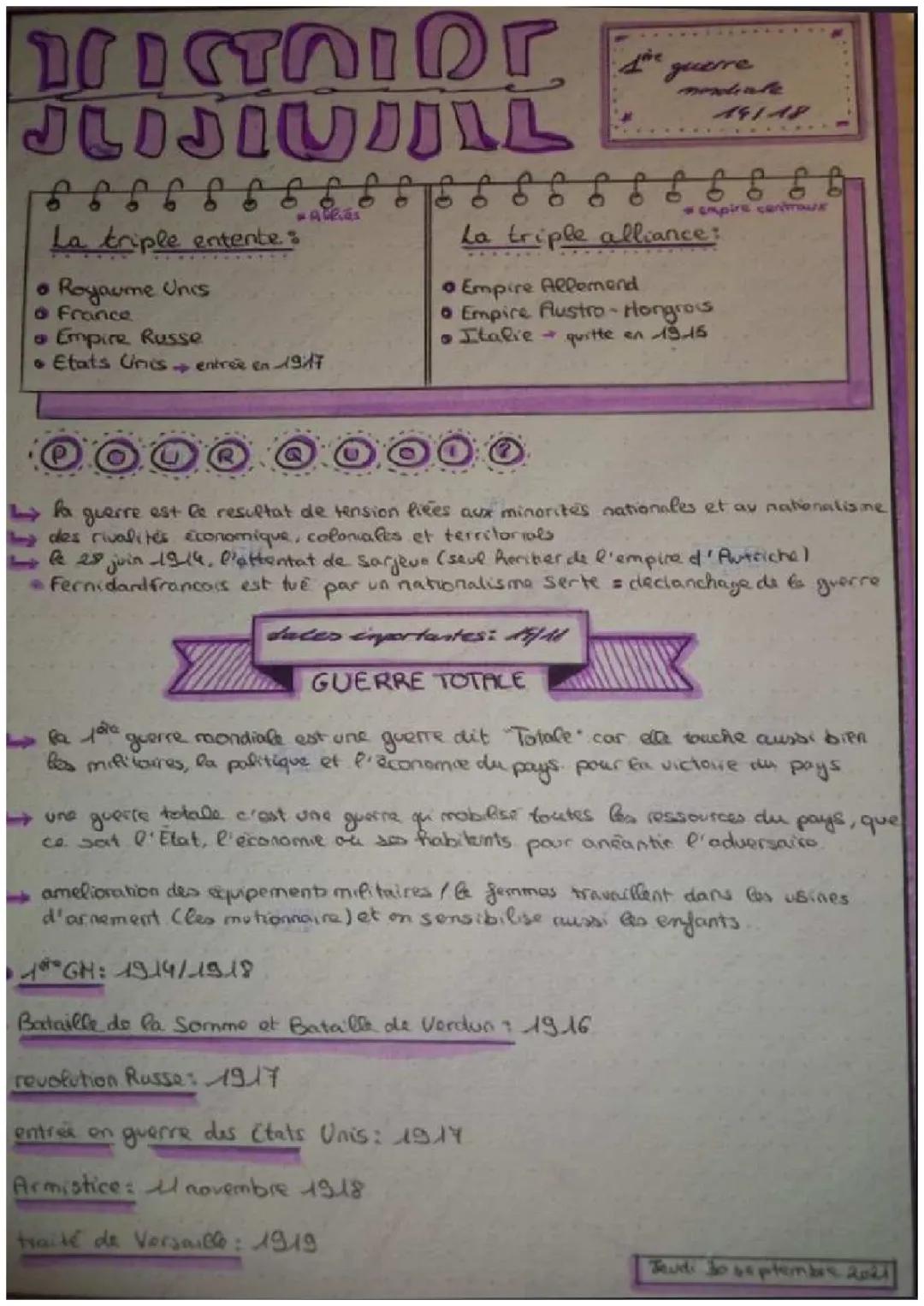 première guerre mondiale