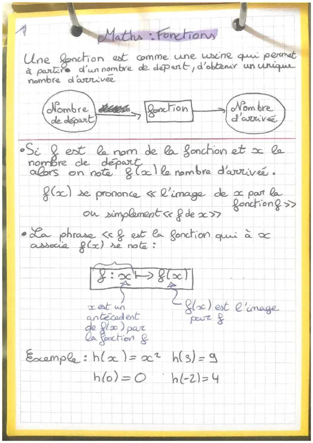 Les fonctions Maths