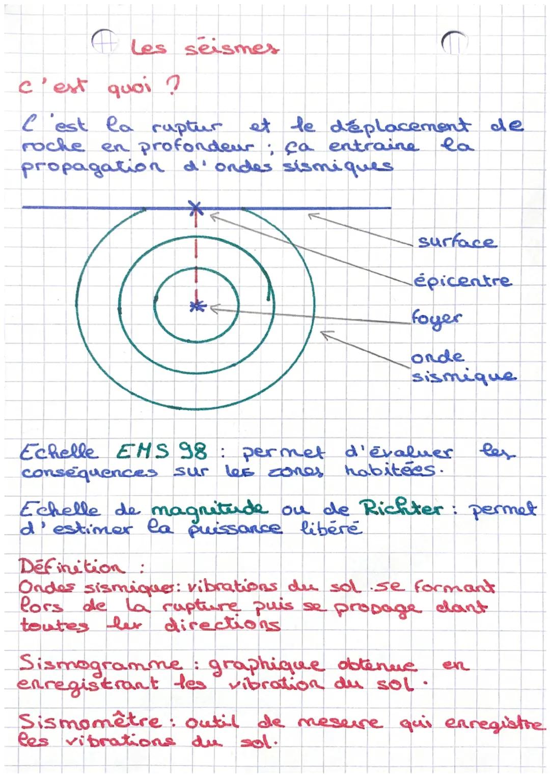 # Les séismes
c'est quoi?
C'est la ruptur et le déplacement de
roche en profondeur; ça entraine la
propagation d'ondes sismiques
*
surfa