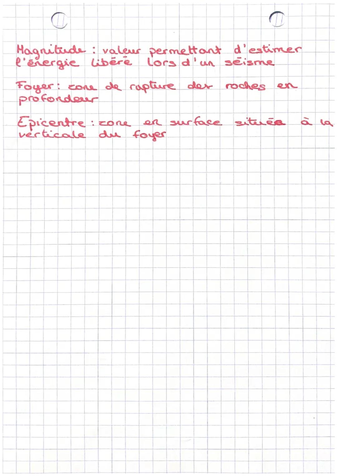# Les séismes
c'est quoi?
C'est la ruptur et le déplacement de
roche en profondeur; ça entraine la
propagation d'ondes sismiques
*
surfa