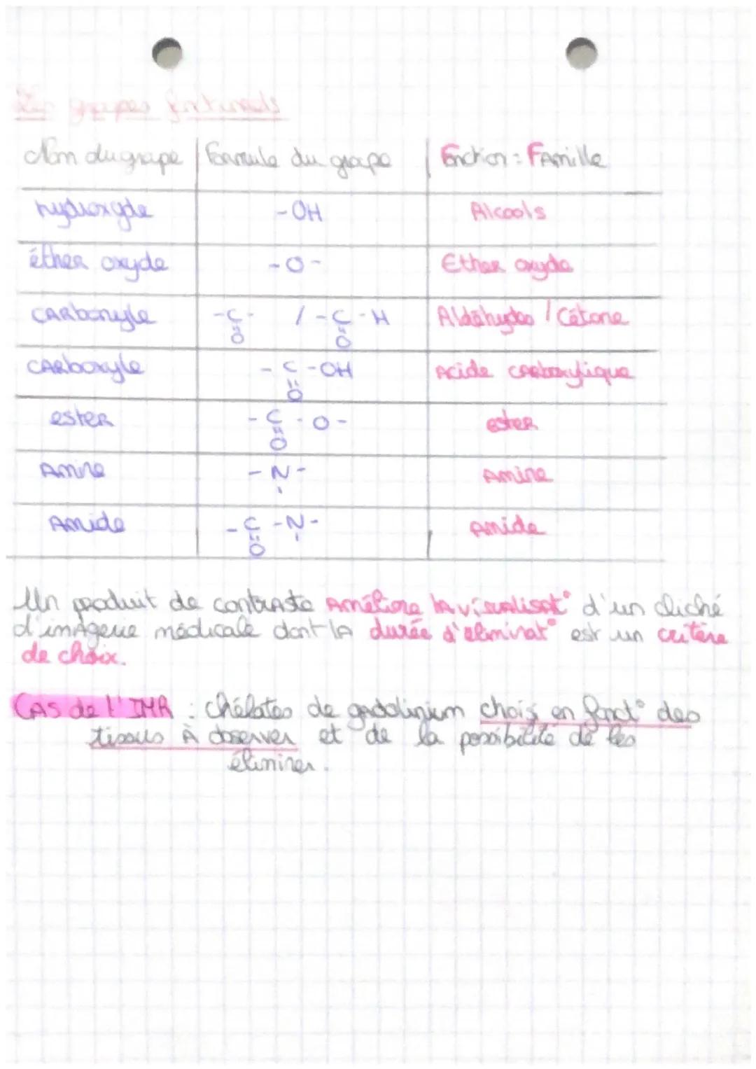 • PHISIQUE•
Chp1.
Ondes électromagnétiques, sonous, RX, IRM
| | PROPigale vitesse | Préquence | languan d'ande |
|---|---|---|---|
| CEH