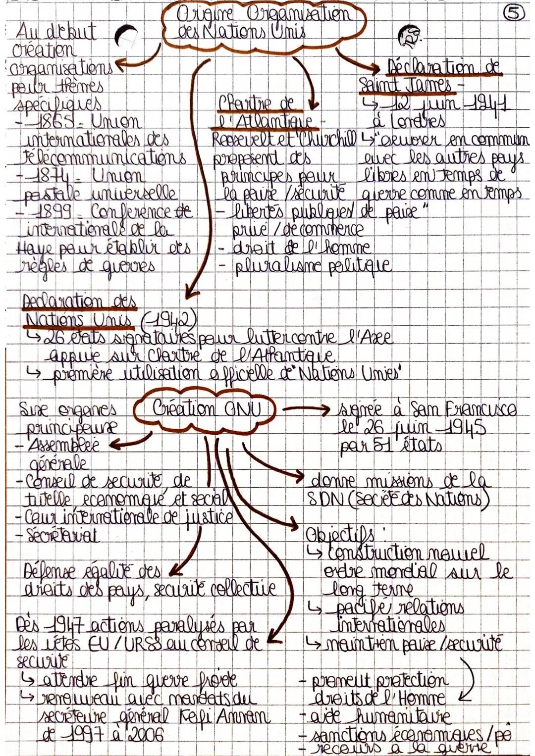 #
Asee 2 - le défi de la construction
de la peise
"Ewere curle
eluropeenne"
per les
La gueve de 30 ans
princes et
treupes de
merceneures
b