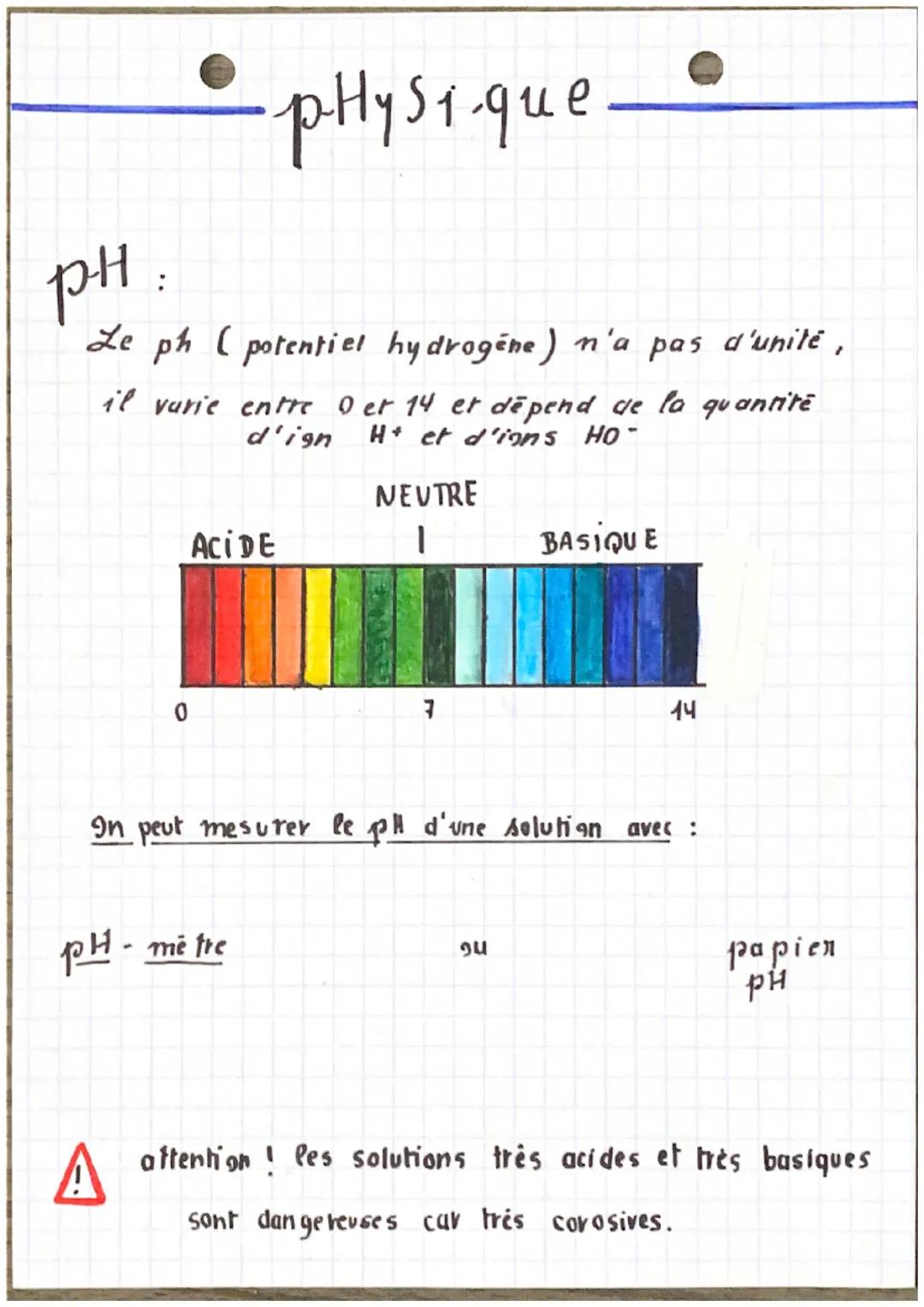pH:
Le ph (potentiel hydrogène) n'a pas d'unité,
p.Hy S₁ que
il varie entre 0 et 14 et dépend de la quantité
d'ign H* et d'ions HO
ACIDE
0
p
