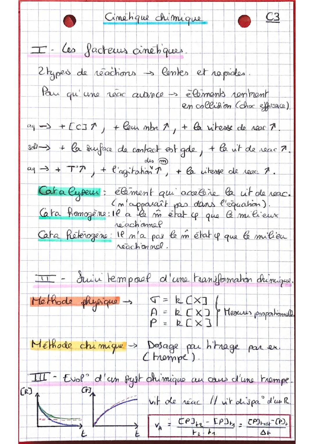 Cinétique chimique - Physique-Chimie Tle