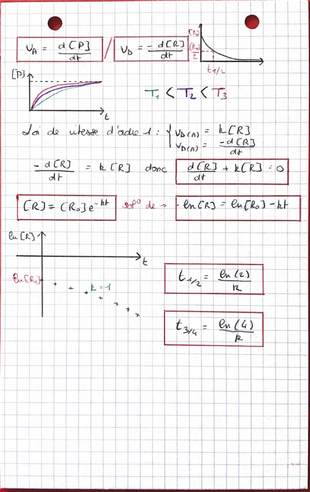 Cimetique chimique
C3
4
I. Les facterus cinetiques.
2 types de reactions s lentes et rapides.
Рам
qu'une reac avances éléments rentrent
en c