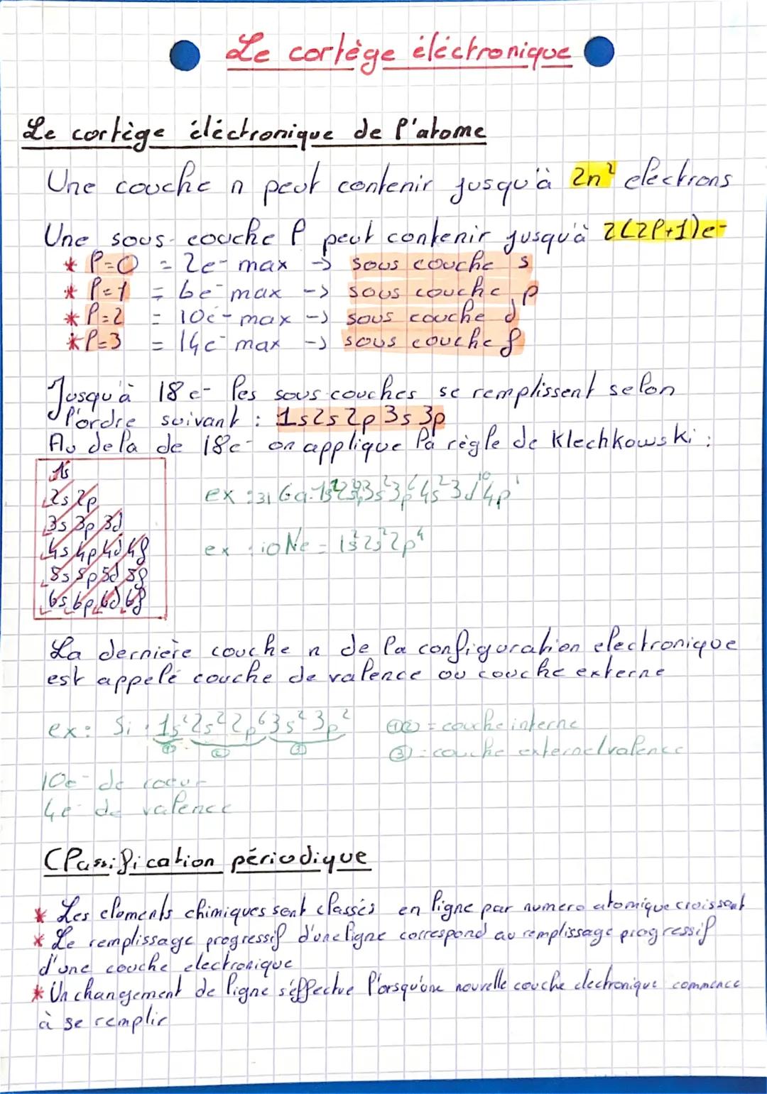 # Le cortège éléctronique
Le cortige électronique de l'atome
Une couche a peut contenir jusqu'à an electrons.
Une sous couche P pe peut c