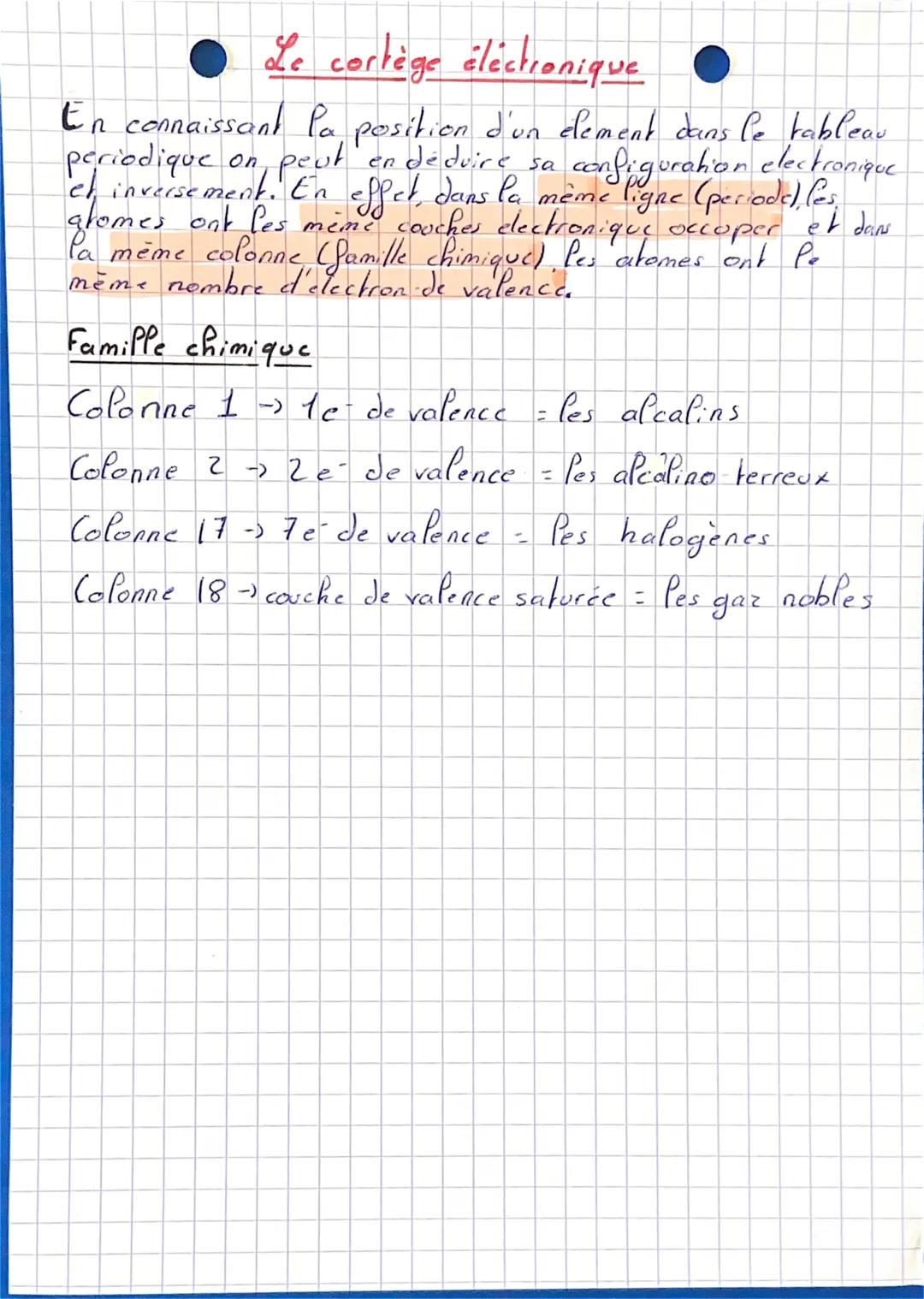 # Le cortège éléctronique
Le cortige électronique de l'atome
Une couche a peut contenir jusqu'à an electrons.
Une sous couche P pe peut c