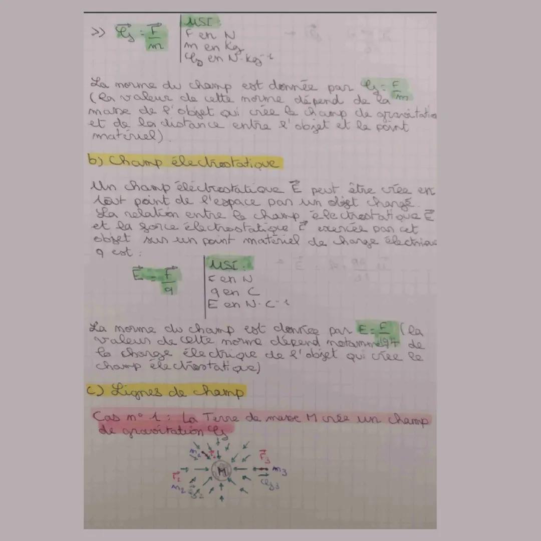 # interactions
Fondamentales
I Modélisation des interactions: forces
a) Interaction gravitationnelle
Loi d'interaction gravitationnelle: