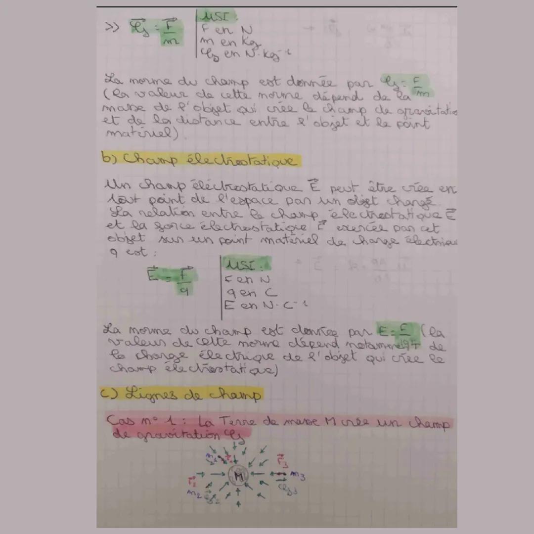 # interactions
Fondamentales
I Modélisation des interactions: forces
a) Interaction gravitationnelle
Loi d'interaction gravitationnelle: