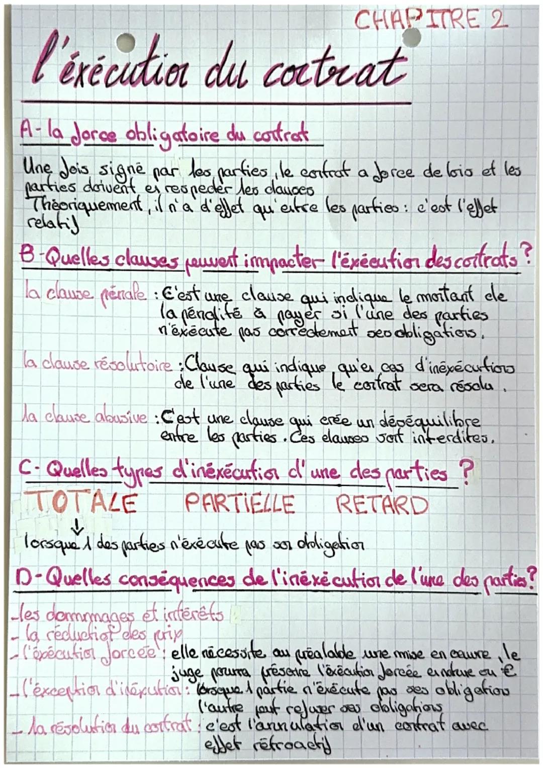 L’exécution du contrat