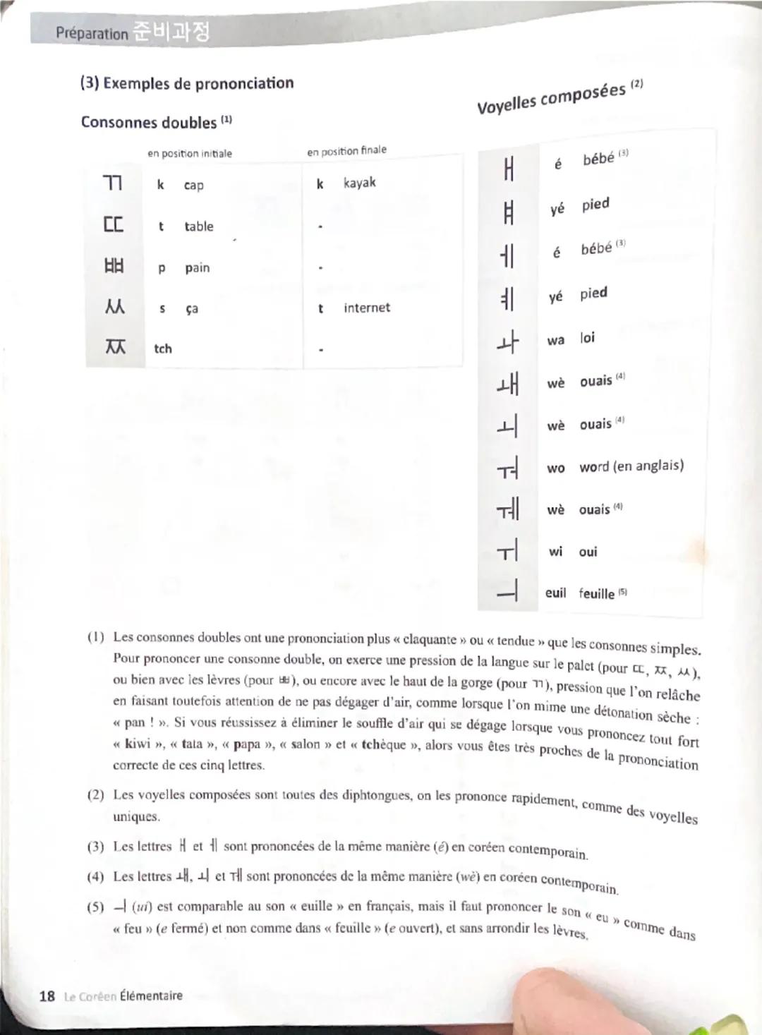 # Préparation
L'alphabet coréen, appelé *hangul*, est composé de 24 lettres simples, dont 14 consonnes et 10 voyelles. À ces lettres simple