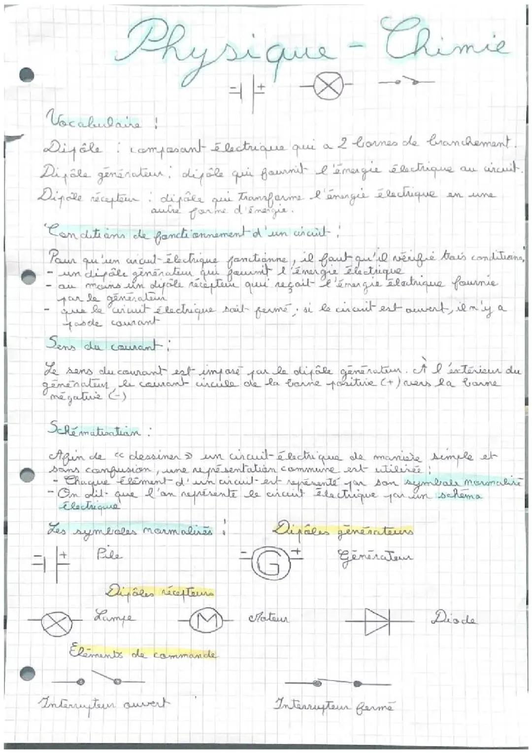 Les circuits électriques
