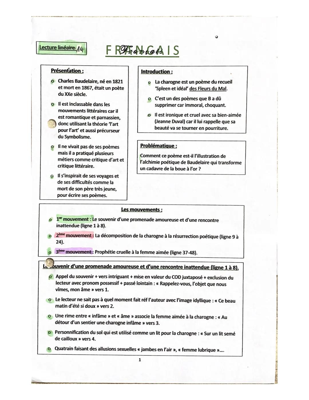 Lecture linéaire 14
# FRANÇAIS
Présentation:
* Charles Baudelaire, né en 1821
et mort en 1867, était un poète
du XXe siècle.
o Il est