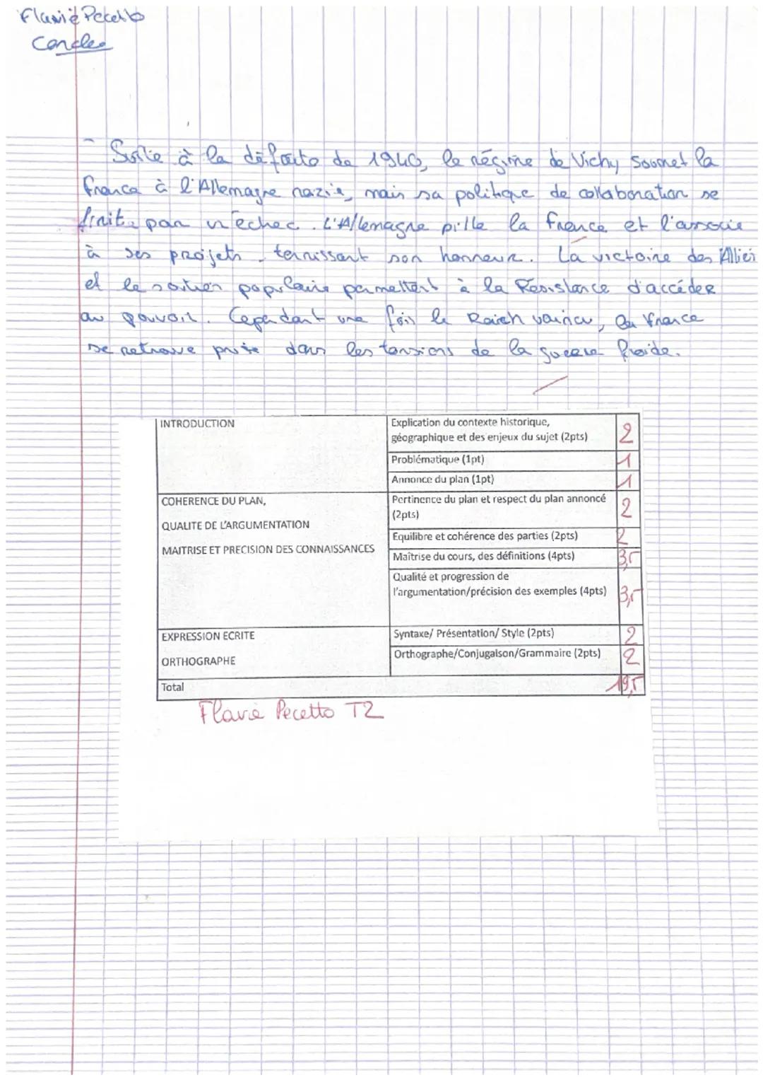 Flavie
O Pecetto
T°2
ré
B
Controle d'histoire
(19,5/20)
This bon devoir, bravo!
08/03
SUSET 2: Quelles sont, en France, les conséquences de