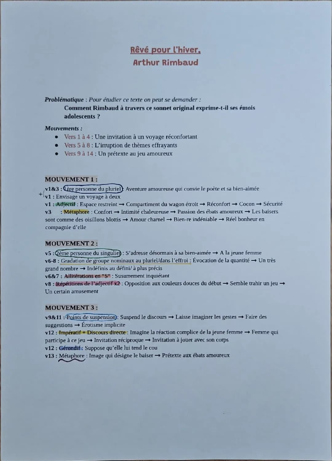 Rêvé pour l'hiver,
Arthur Rimbaud
1
L'hiver, nous irons dans un petit wagon rose
Avec des coussins bleus.
Nous serons bien. Un nid de baise