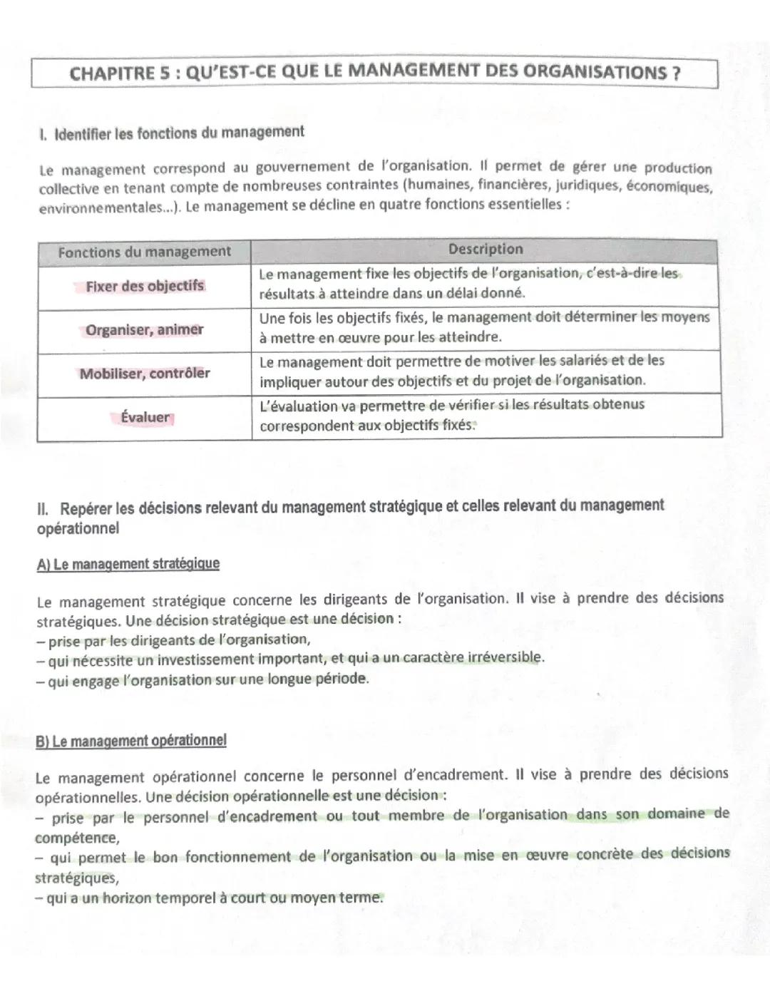 1ère stmg synthèse Management chap 5: QU’EST-CE QUE LE MANAGEMENT DRS ORGANISATIONS ?
