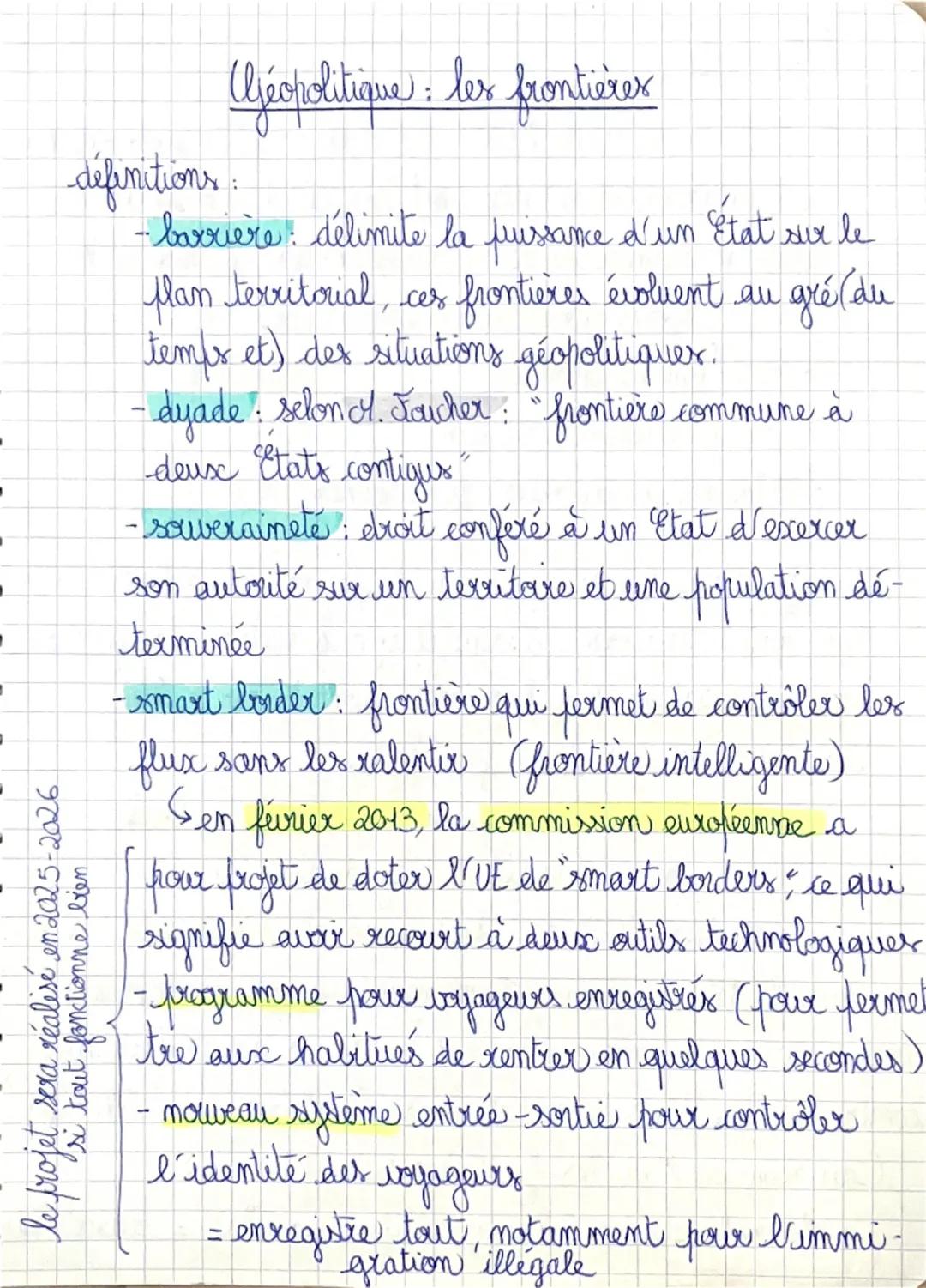 Les frontières Axe 1