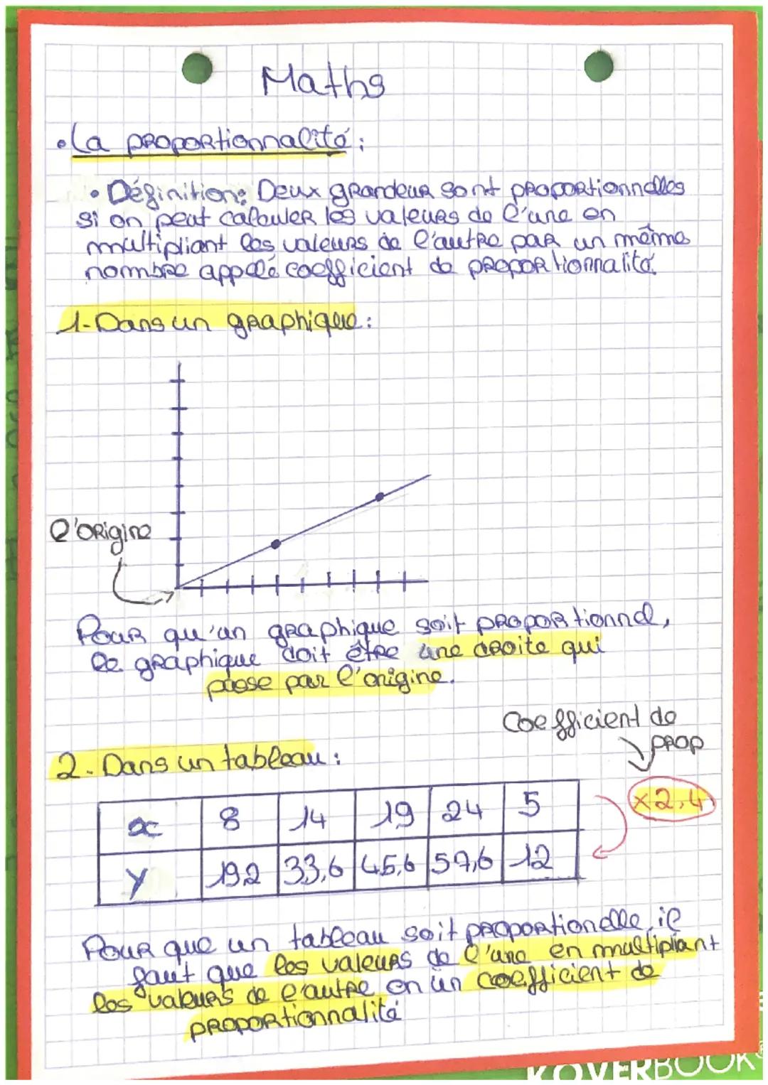 • (a
e
proportionnalité:
• Définition: Deux grandeur sont proportionnalles
Si on peut calower les valeurs de l'ane en
multipliant les valeur