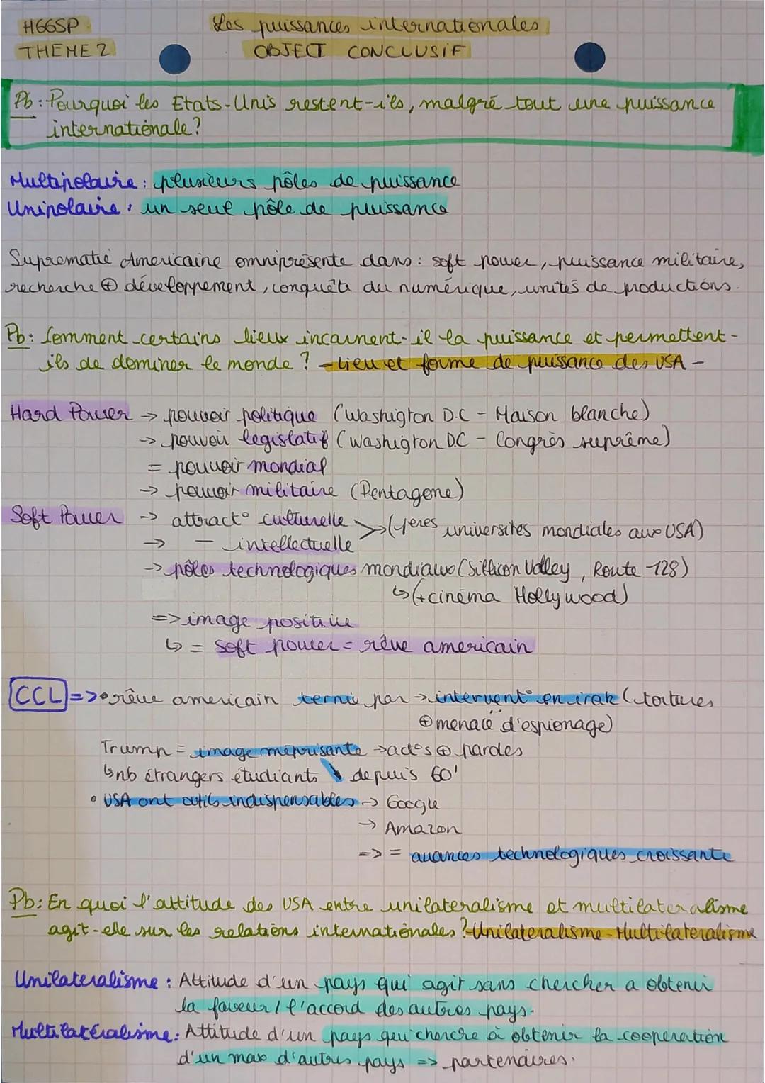 La Puissance des États-Unis Aujourd'hui - Dissertation HGGSP
