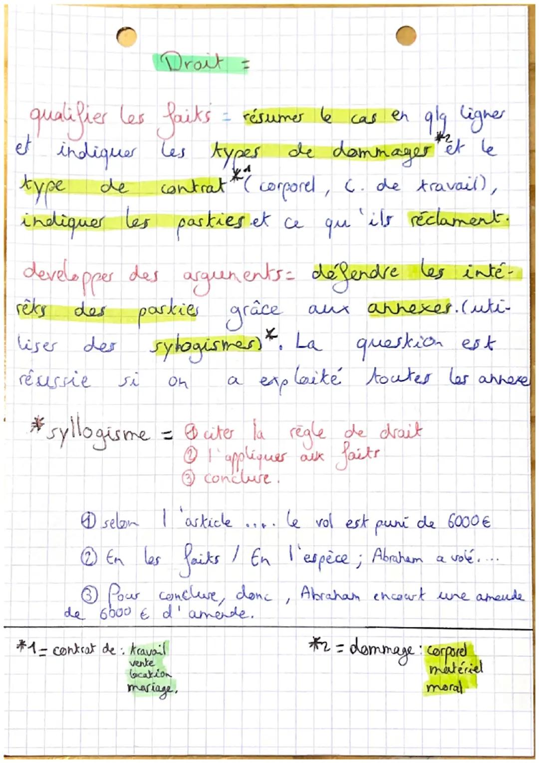 Droit =
qualifier les faits = résumer le cas en glg ligner
et
les types de dommages et le
**
type de
contratth ( corporel, C. de travail),
'